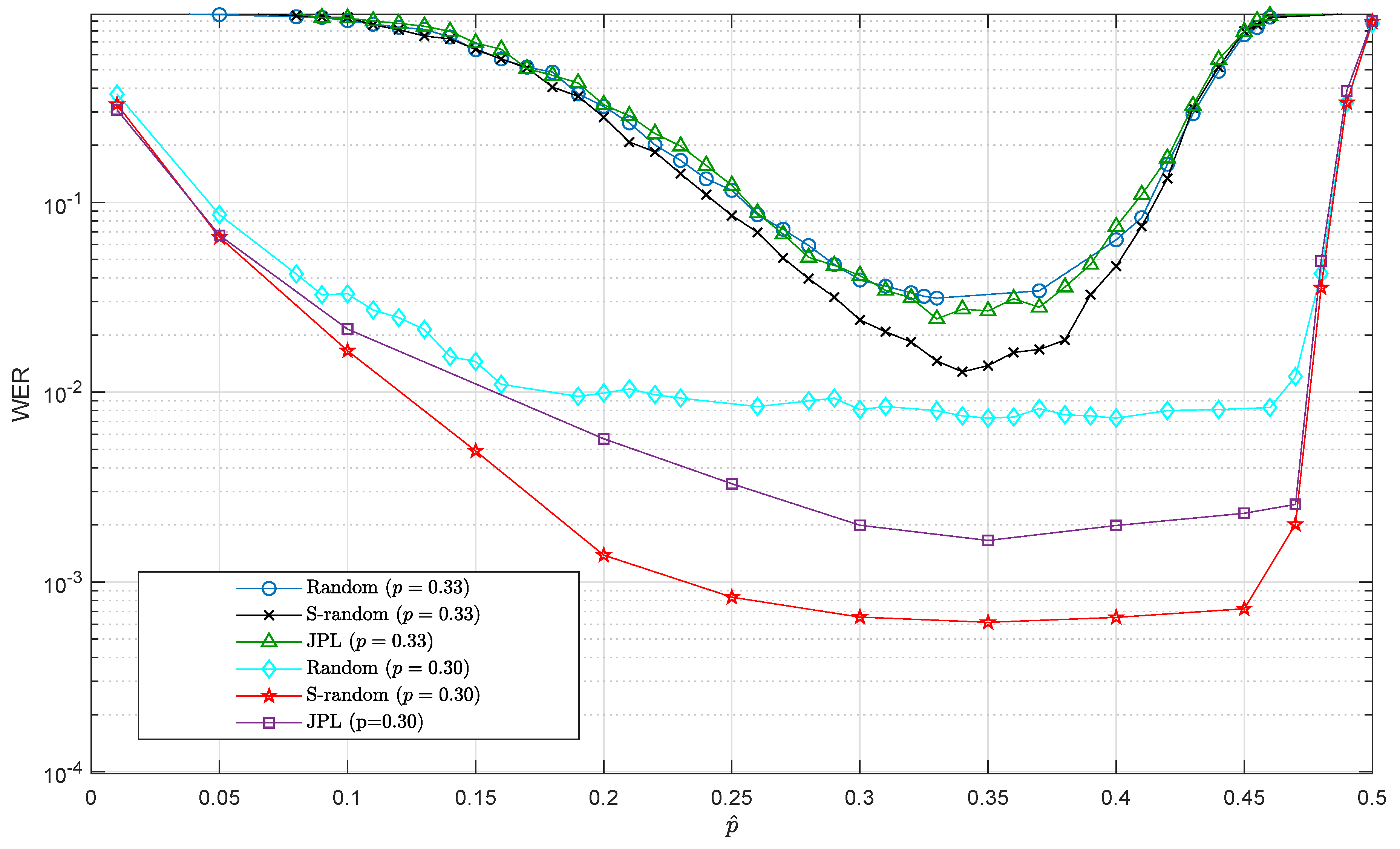 Entropy 21 01133 g004