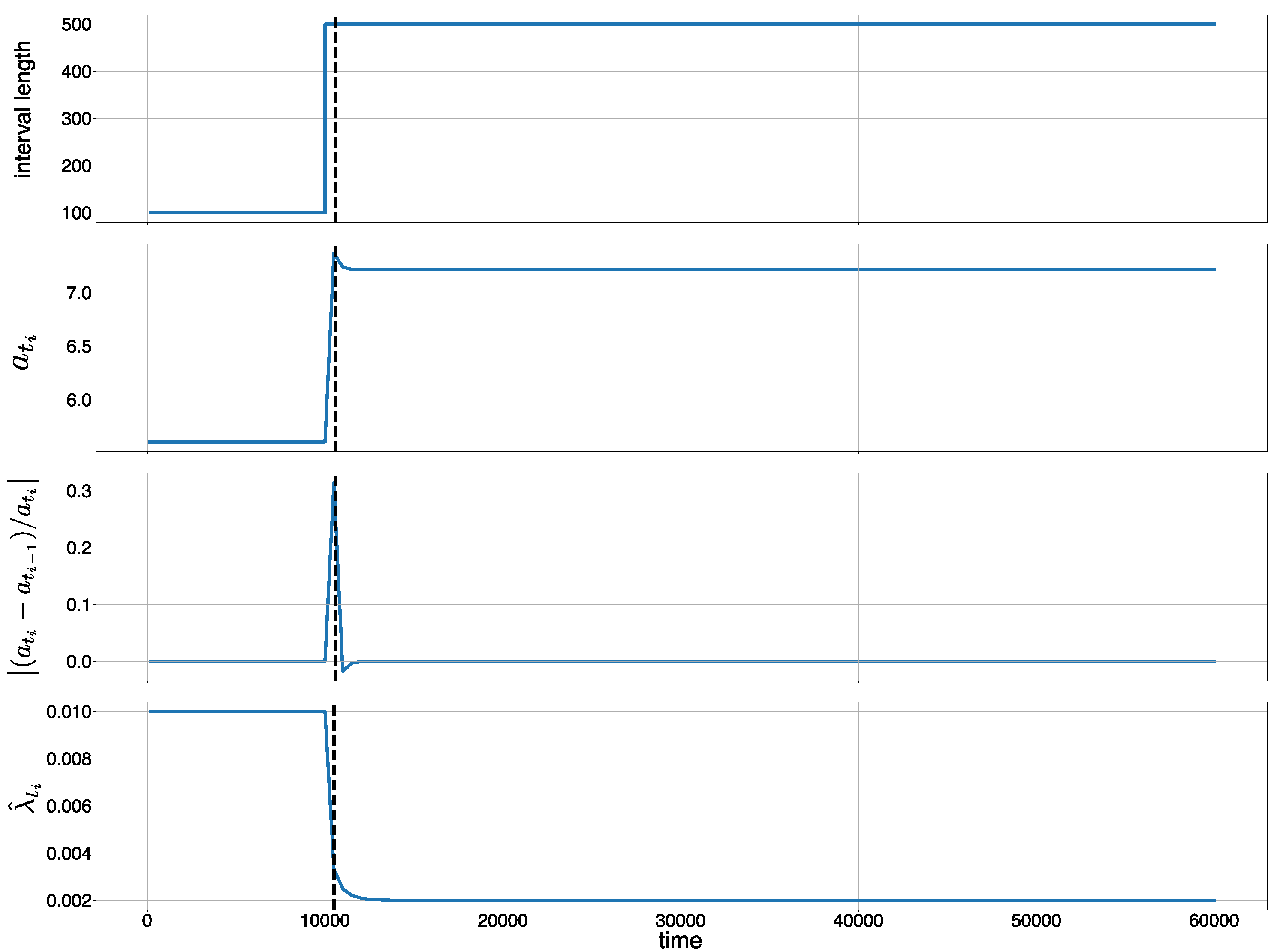 Entropy 21 01134 g003
