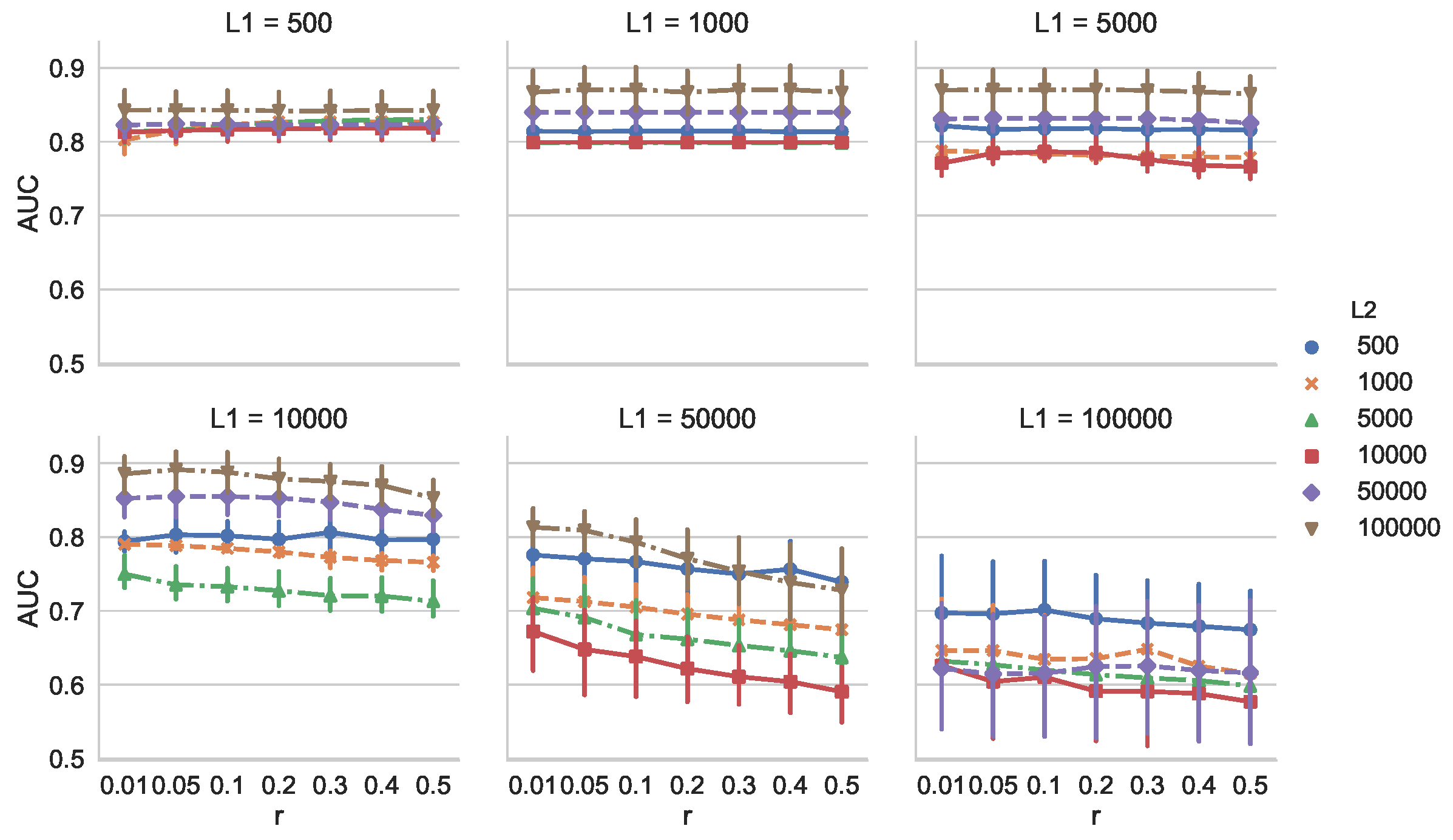 Entropy 21 01134 g005