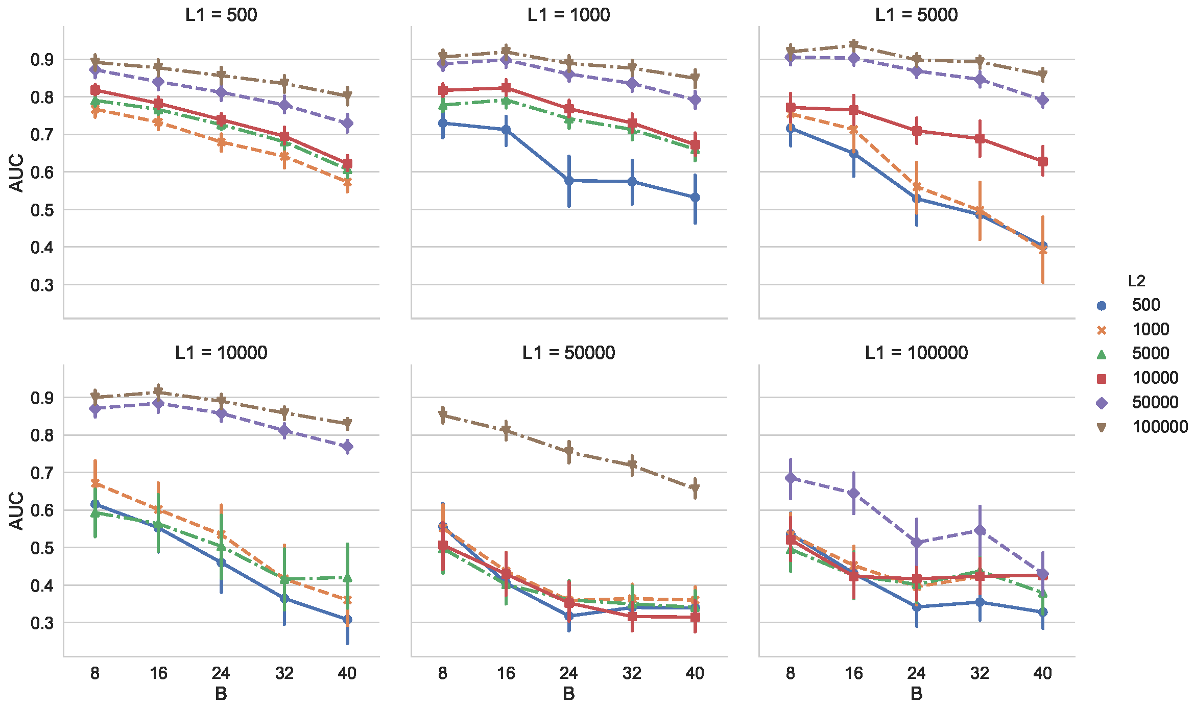 Entropy 21 01134 g006