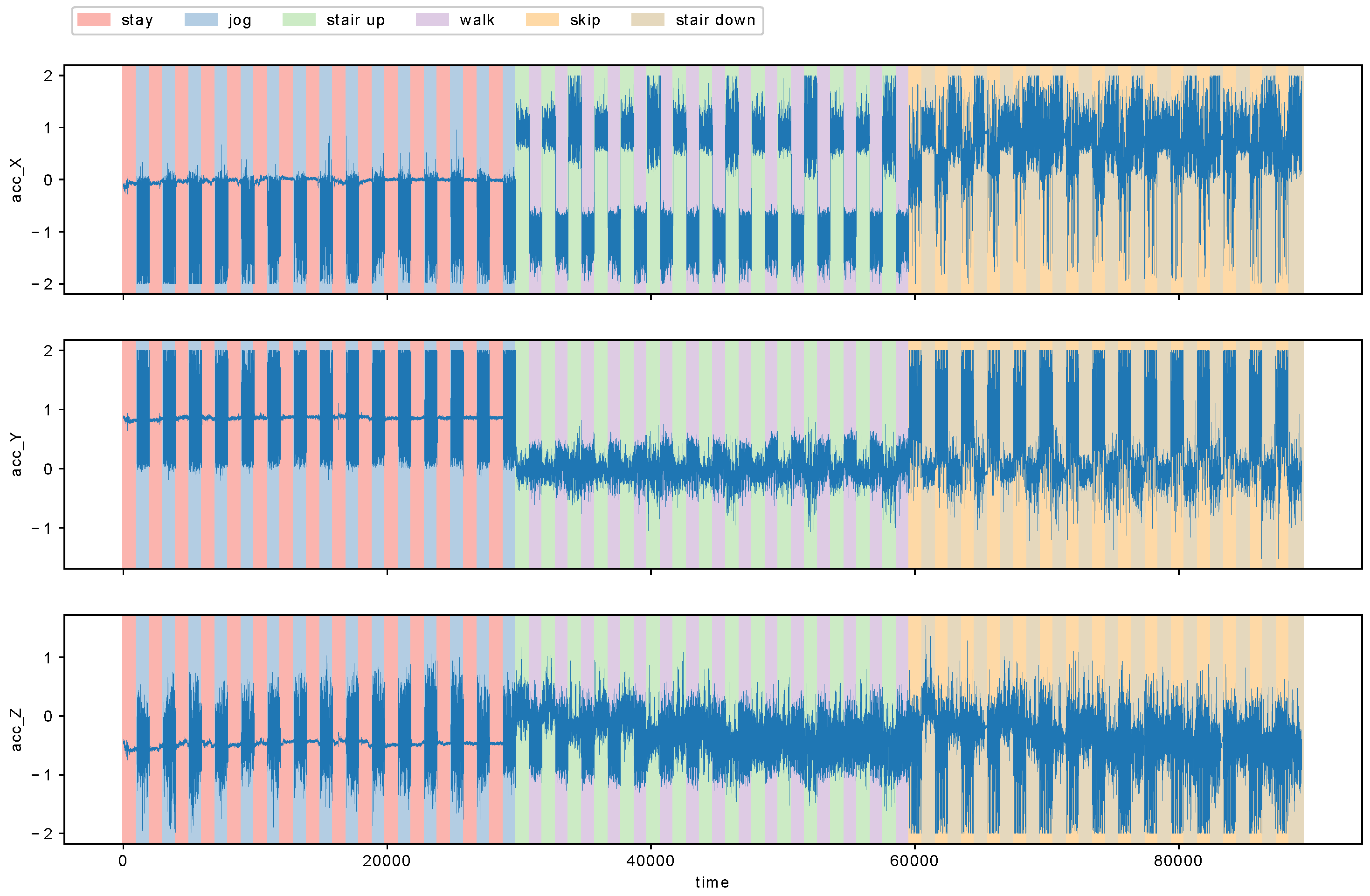 Entropy 21 01134 g009