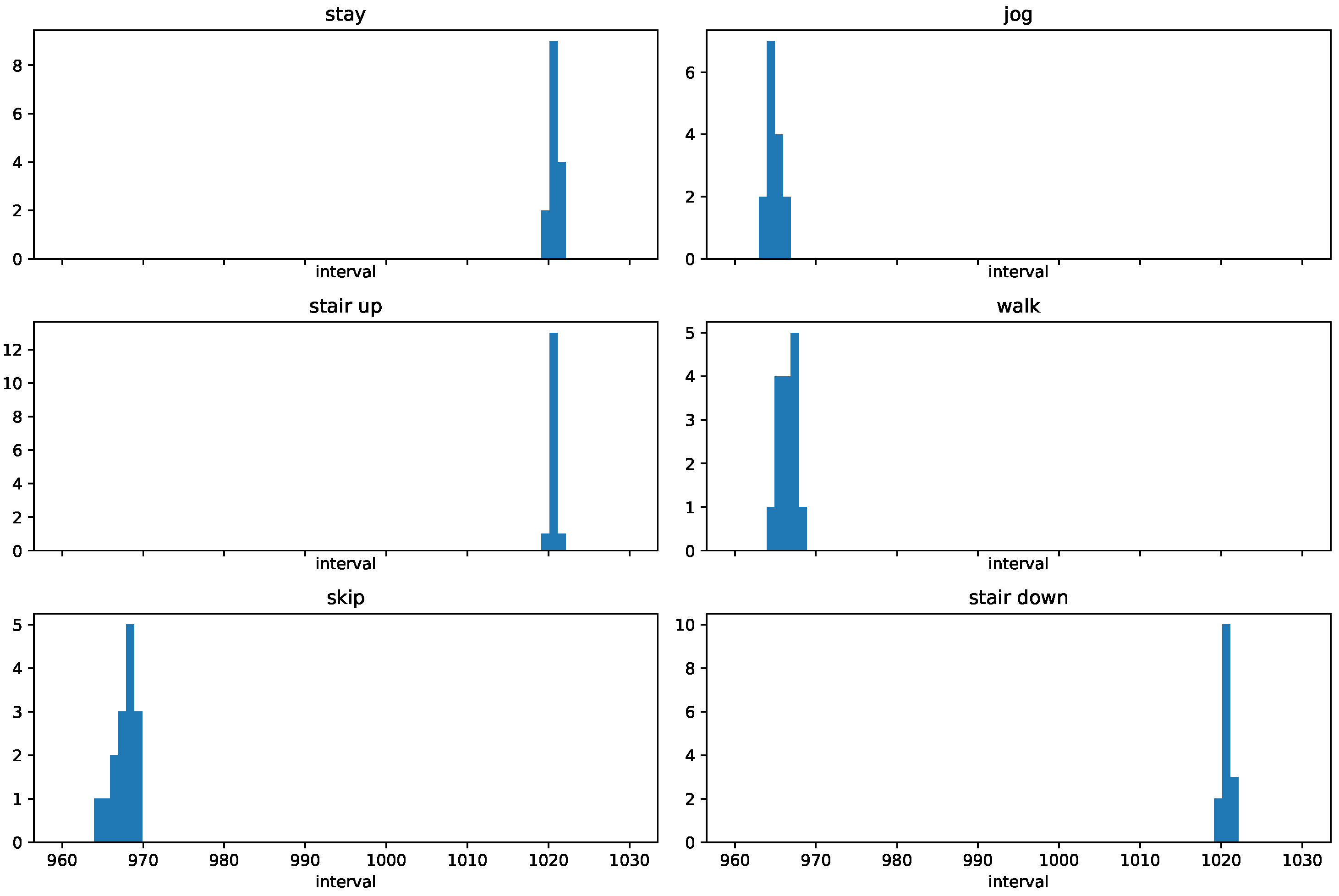 Entropy 21 01134 g010