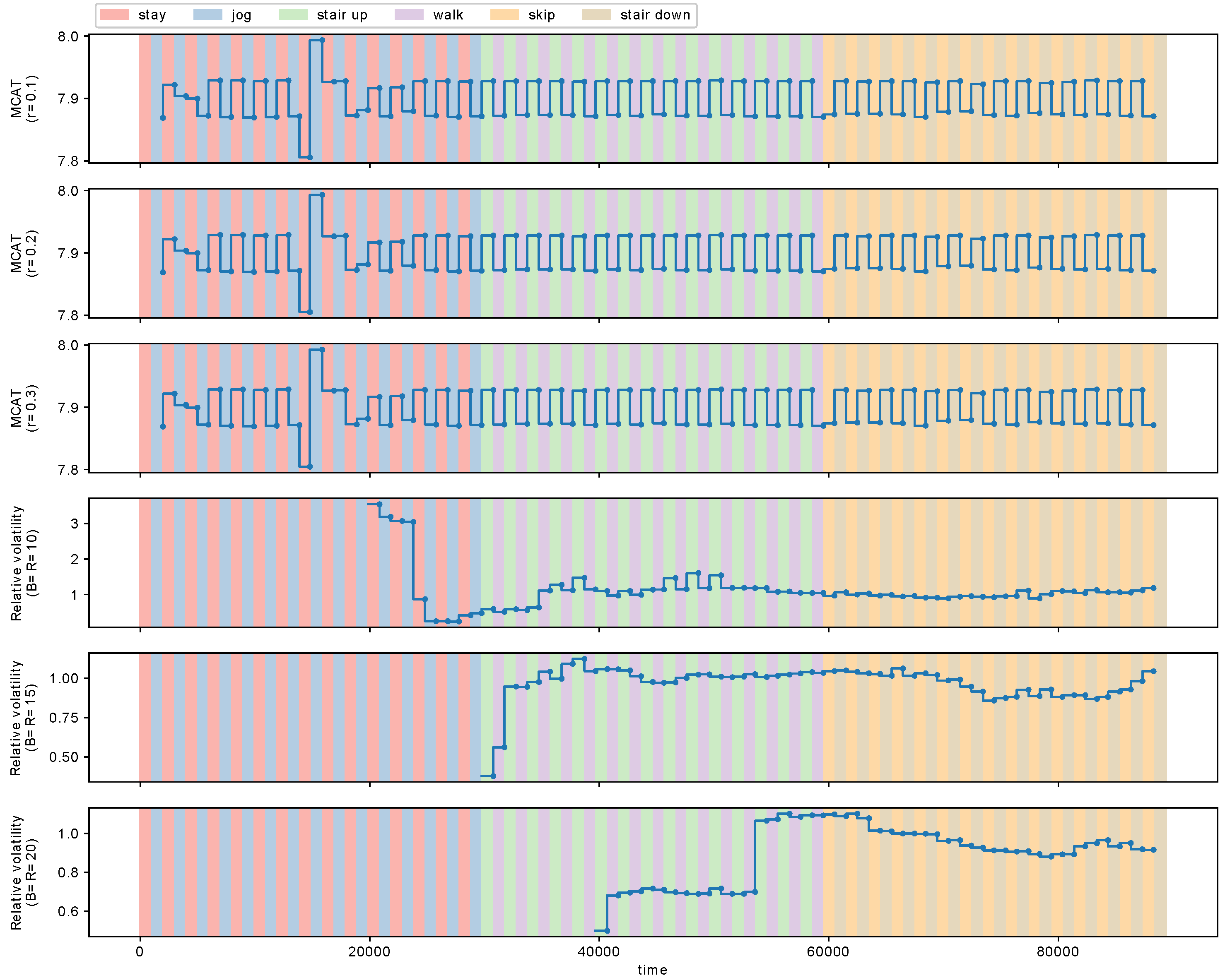 Entropy 21 01134 g011
