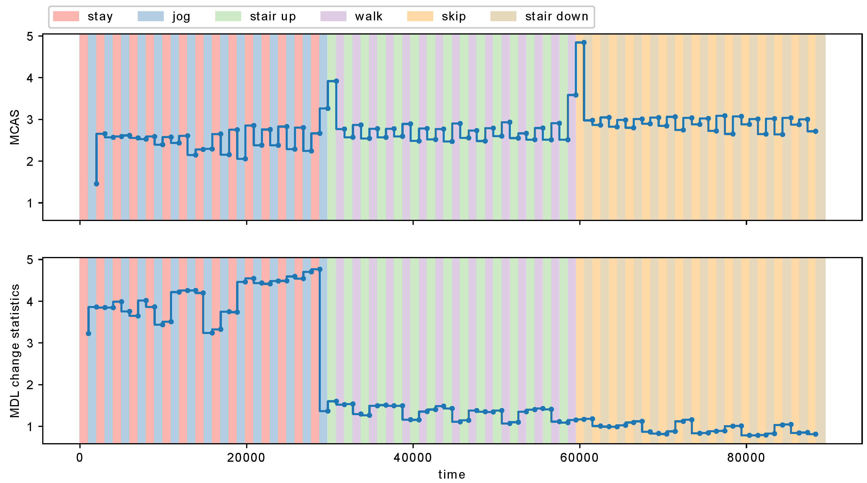 Entropy 21 01134 g012