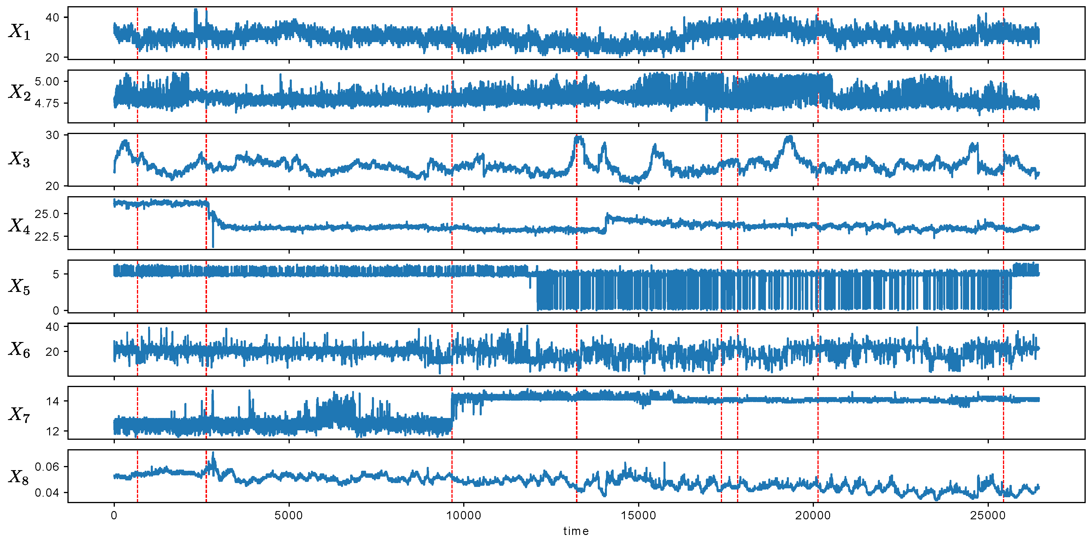 Entropy 21 01134 g013