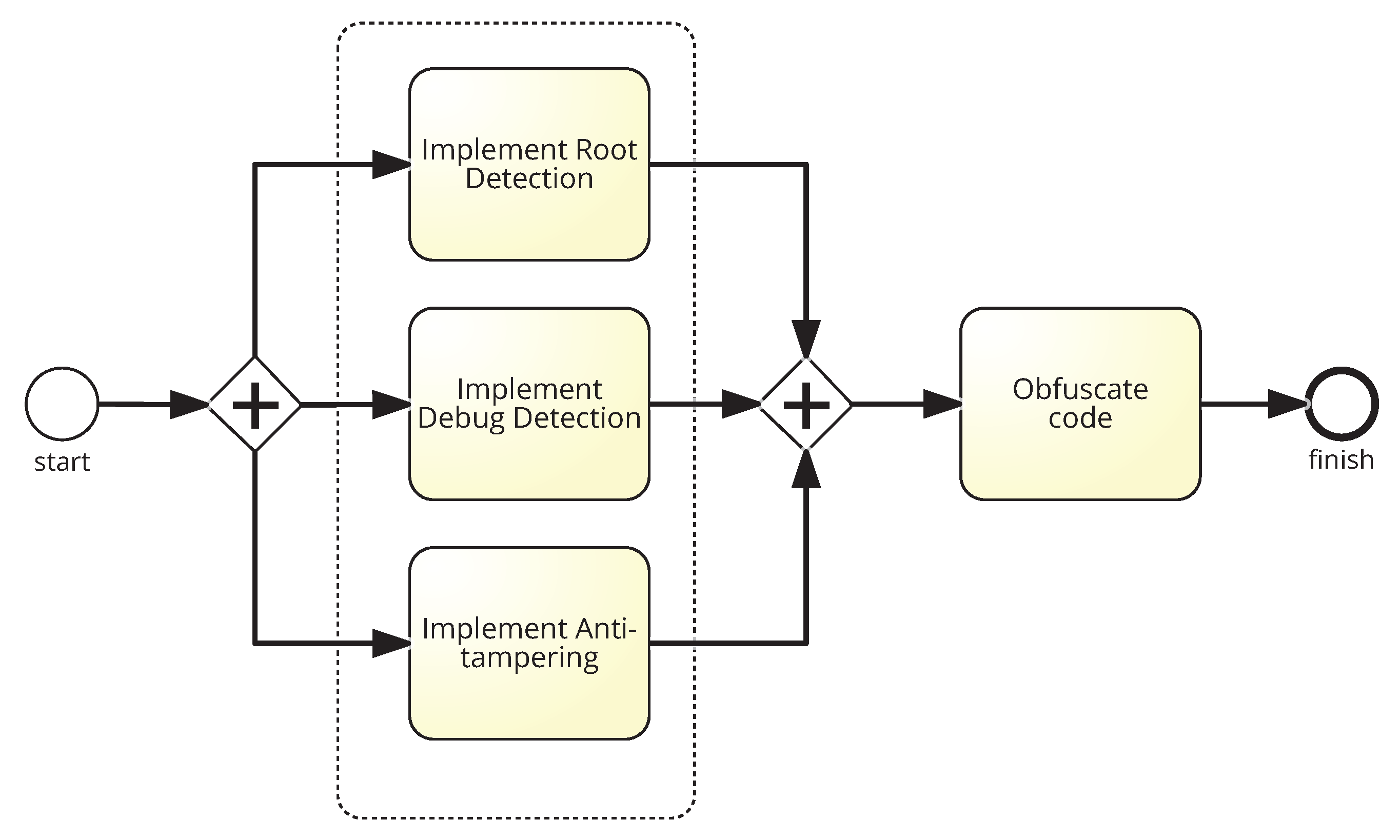 Entropy 21 01136 g003