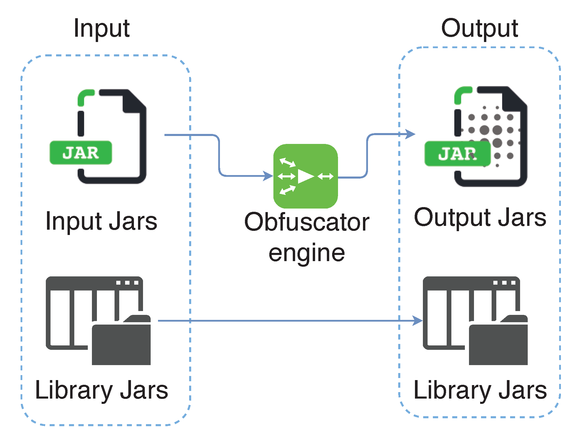 Entropy 21 01136 g004