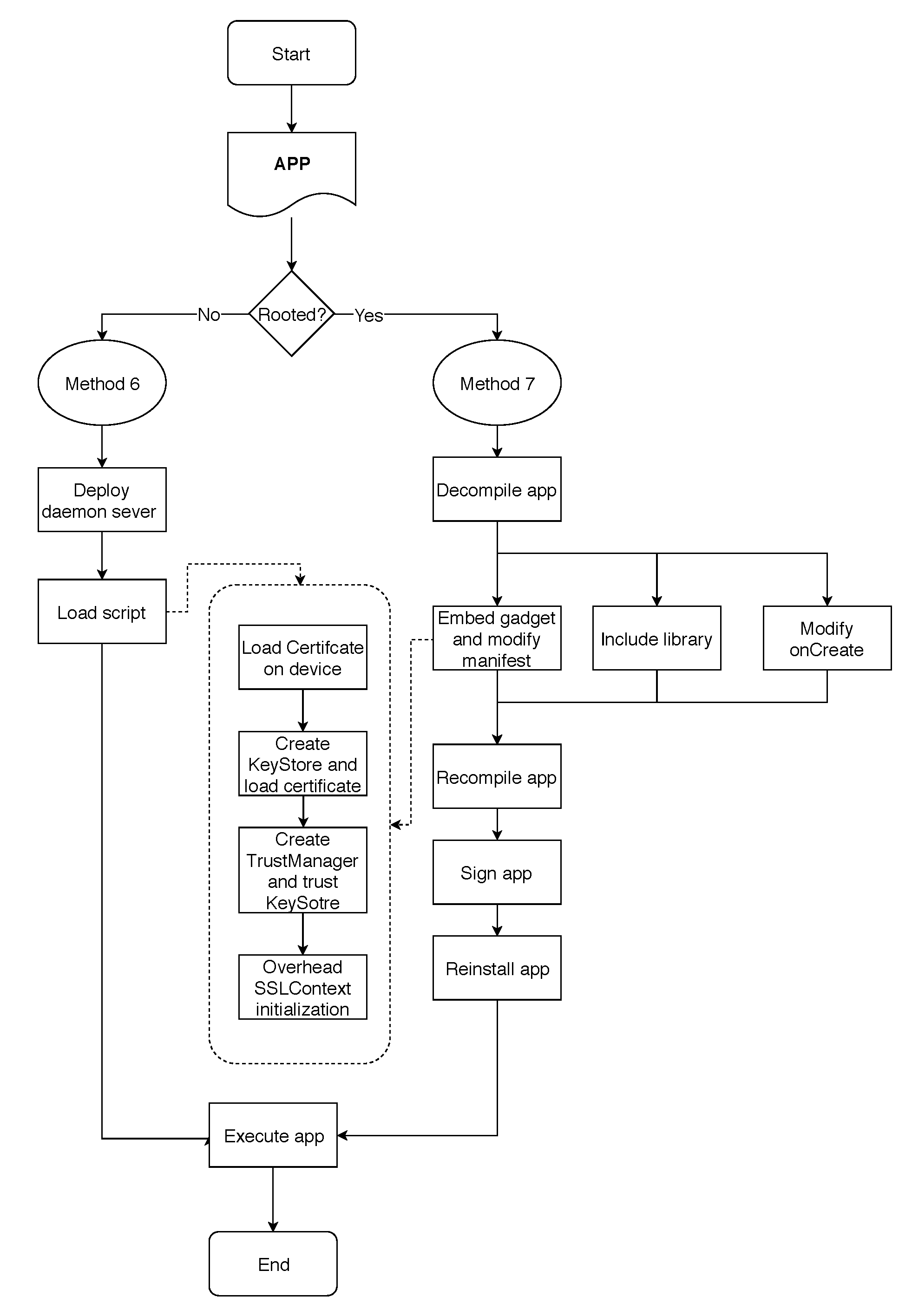 Entropy 21 01136 g008