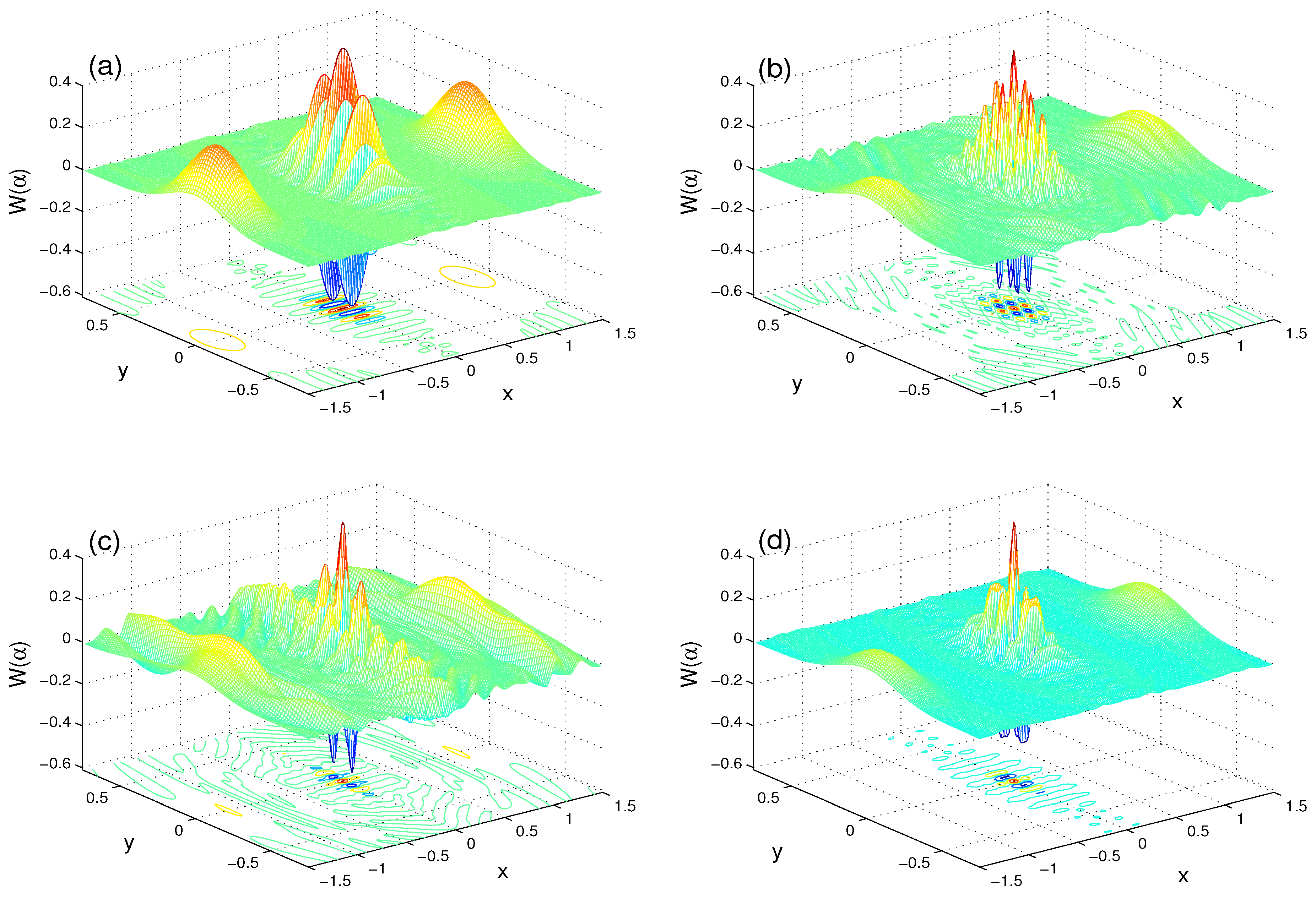 Entropy 21 01137 g001
