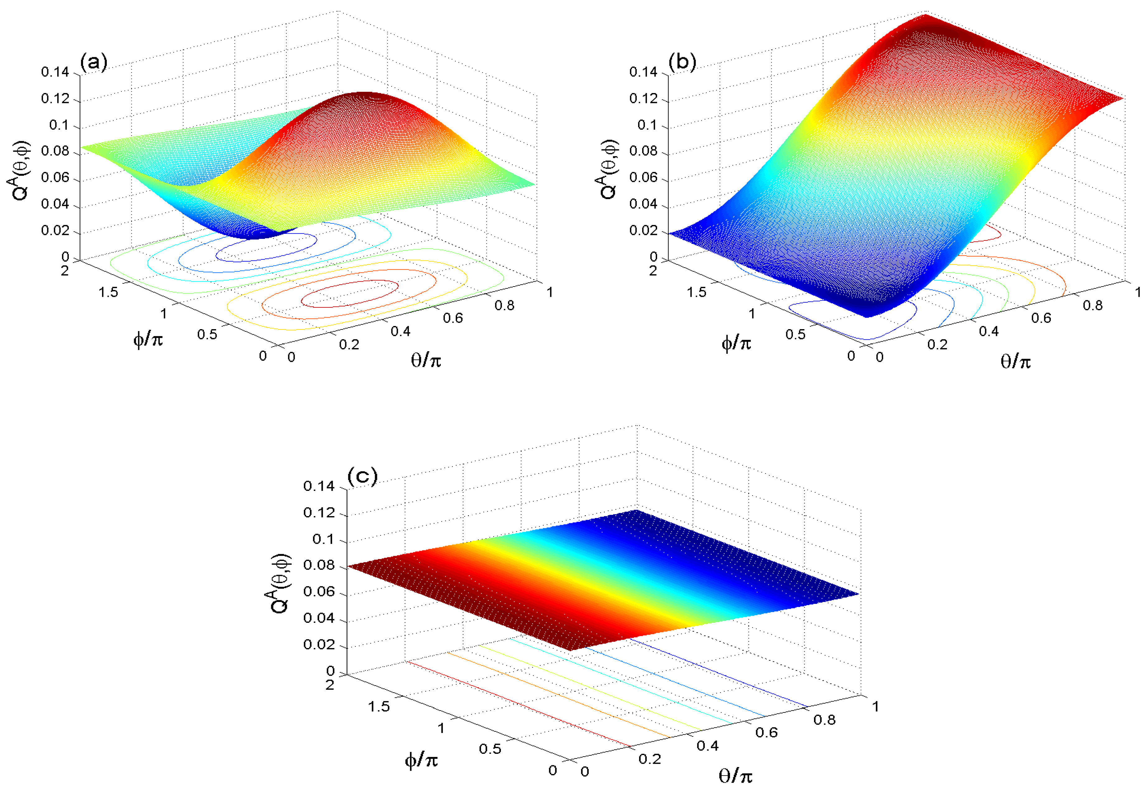 Entropy 21 01137 g004