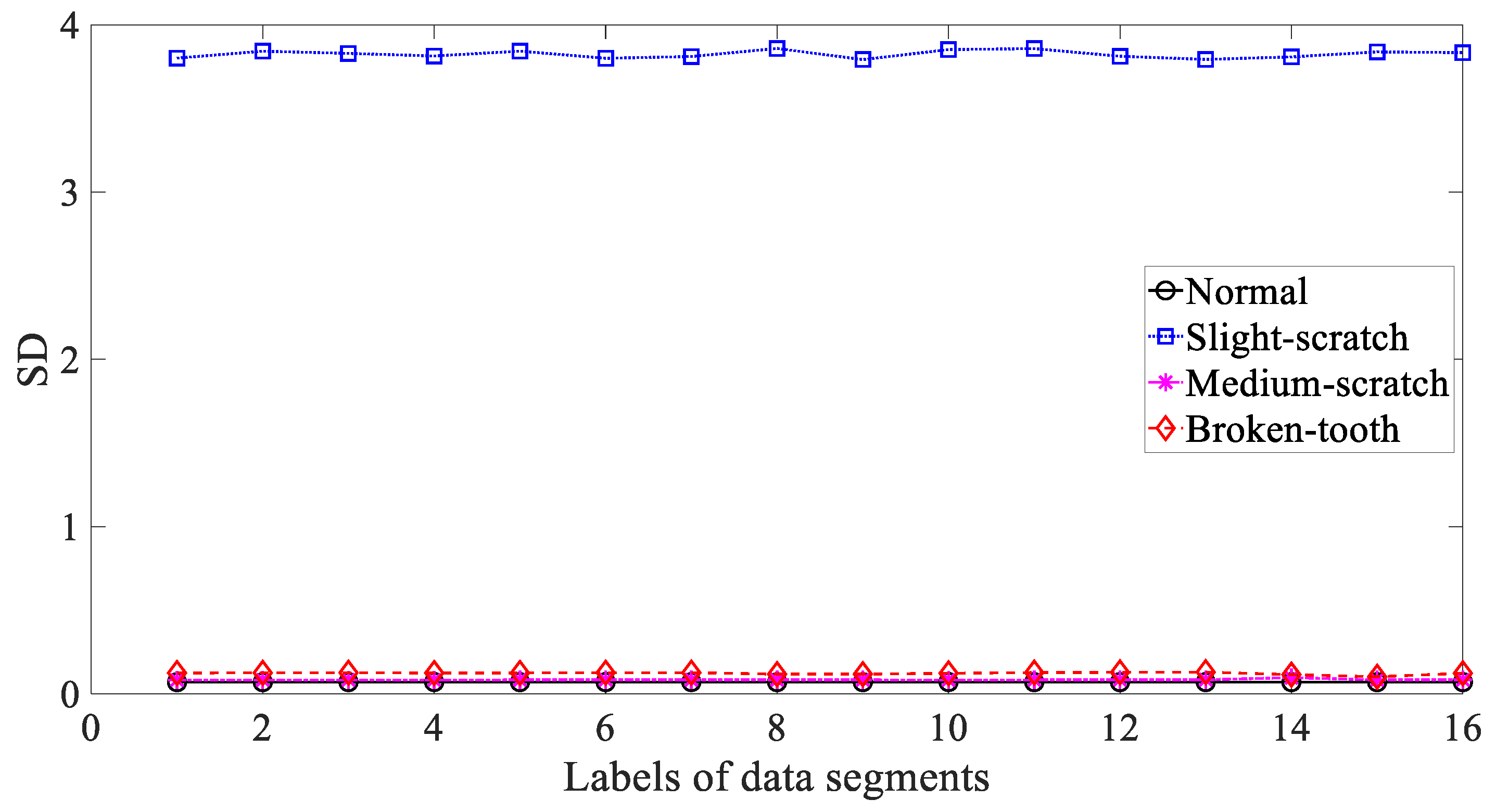 Entropy 21 01138 g004 Entropy 21 01138 g004