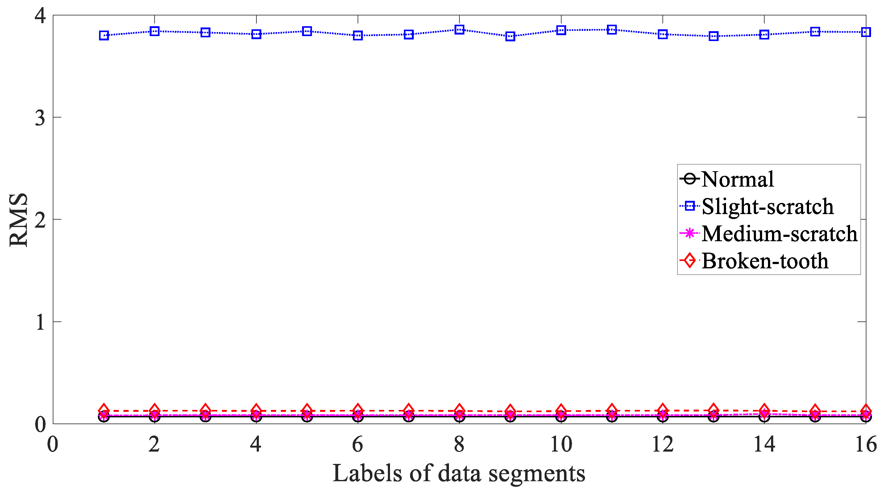 Entropy 21 01138 g005 Entropy 21 01138 g005