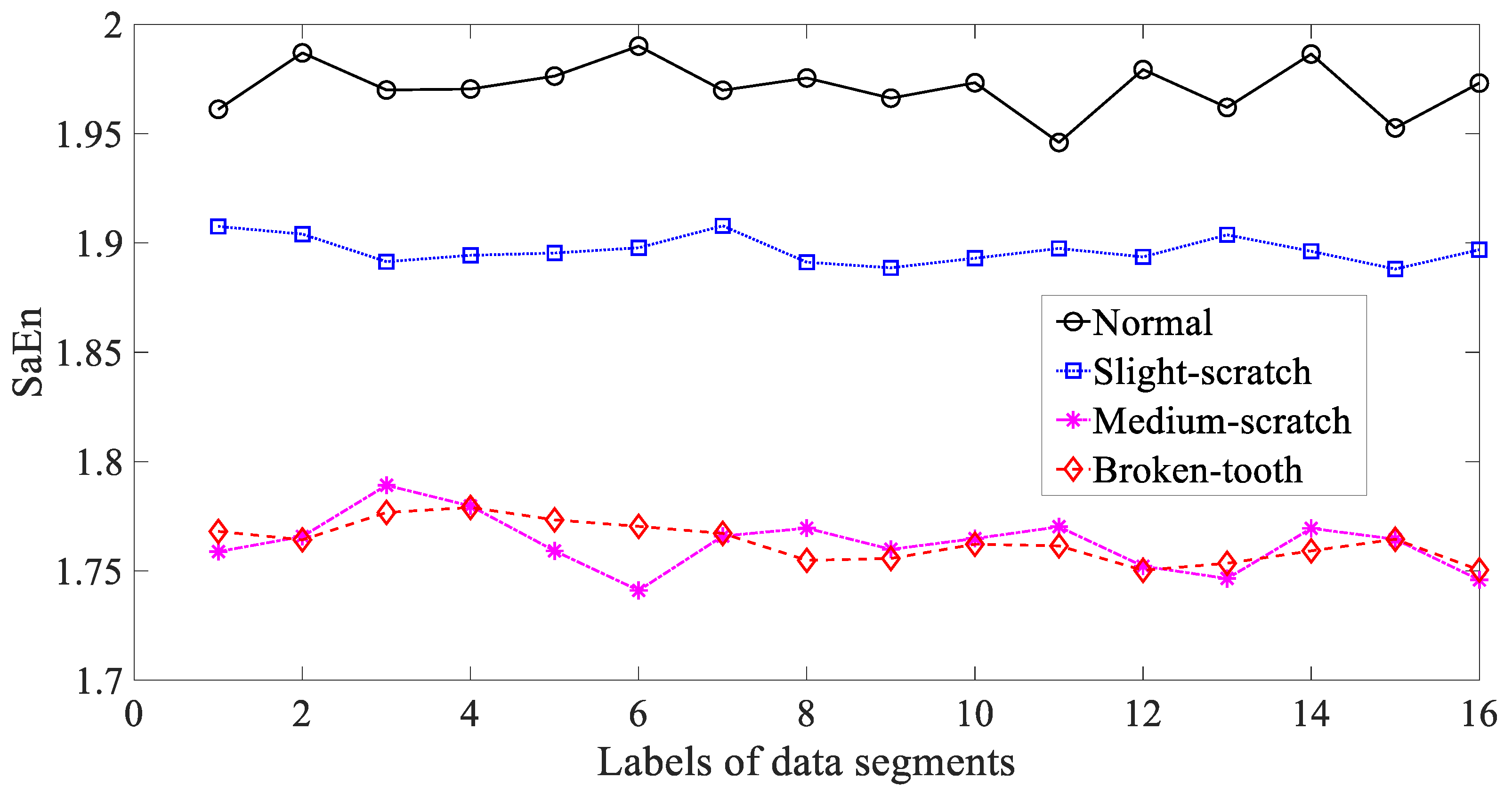 Entropy 21 01138 g009 Entropy 21 01138 g009