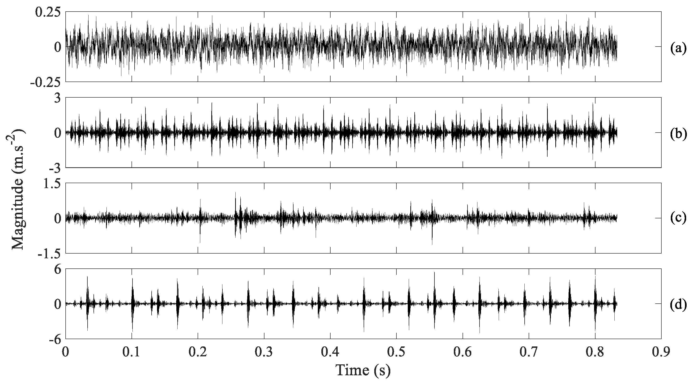 Entropy 21 01138 g013 Entropy 21 01138 g013