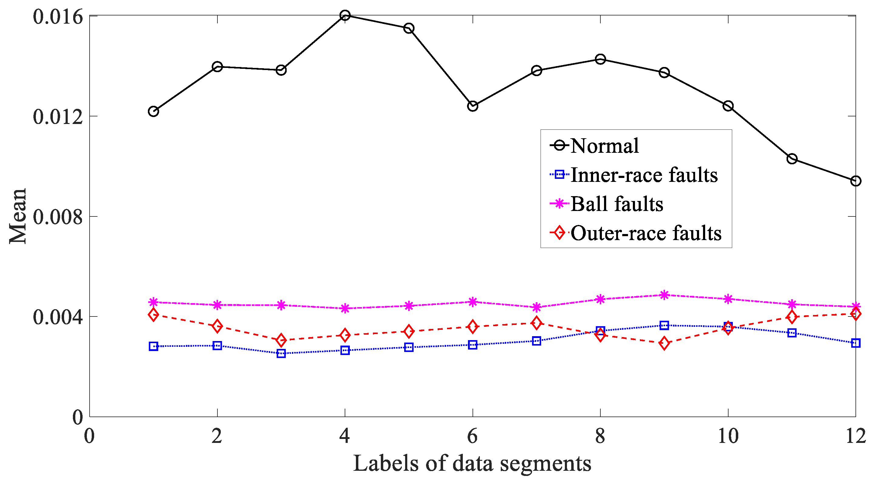 Entropy 21 01138 g014 Entropy 21 01138 g014