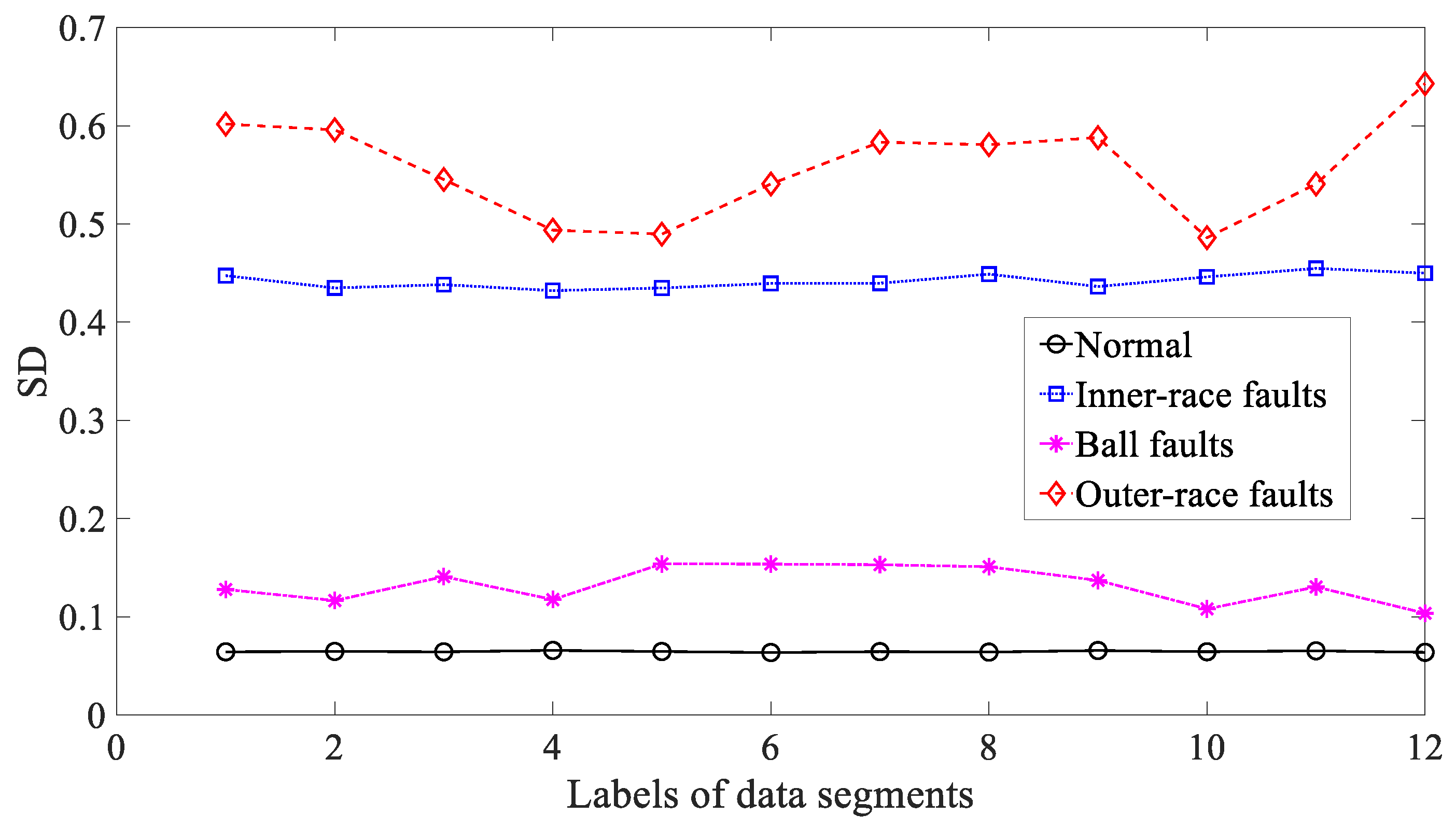 Entropy 21 01138 g015 Entropy 21 01138 g015