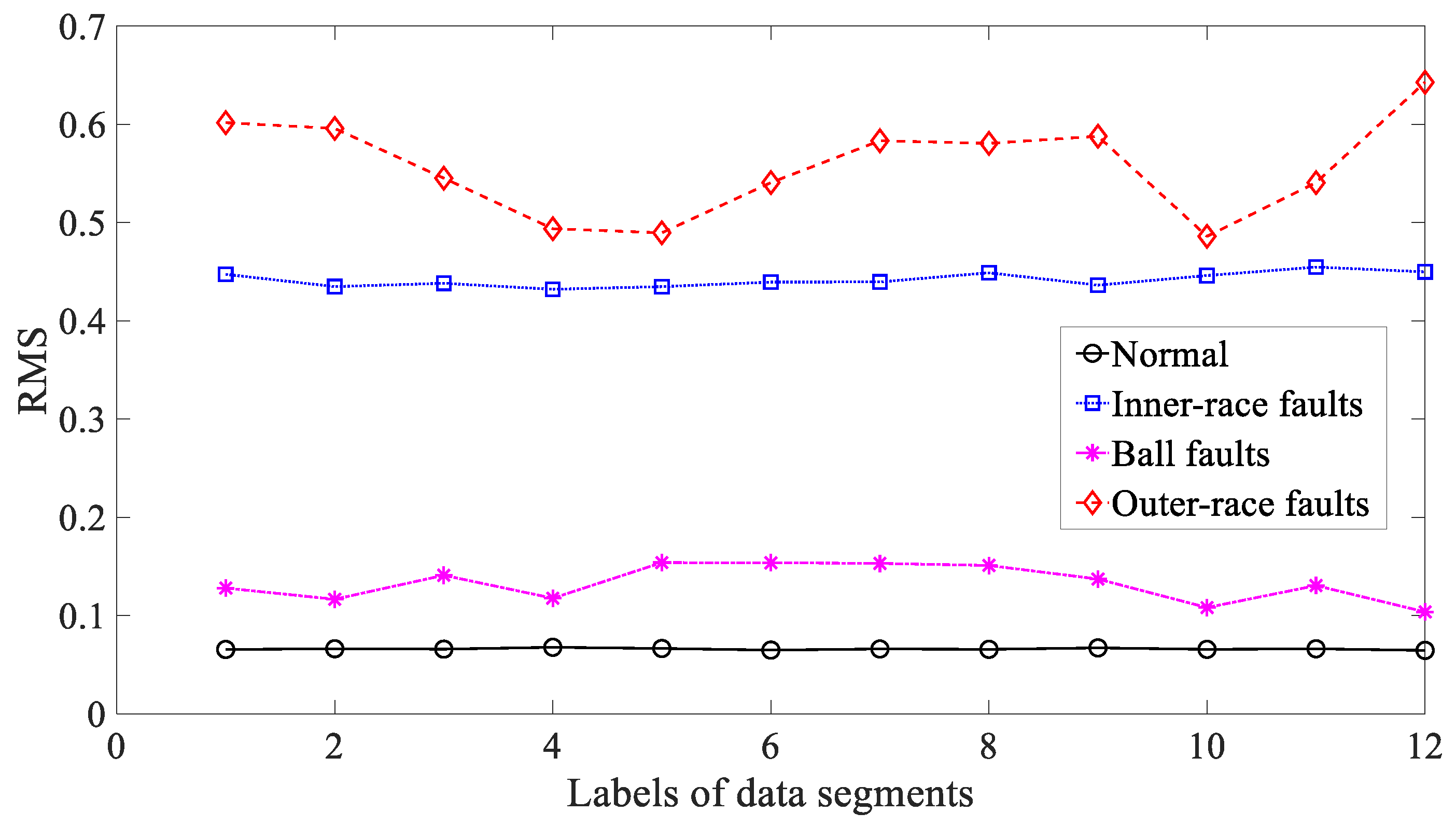 Entropy 21 01138 g016 Entropy 21 01138 g016
