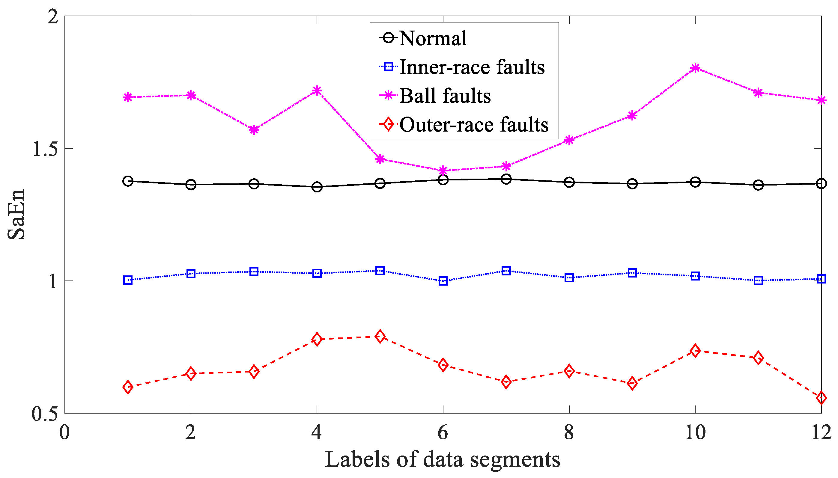 Entropy 21 01138 g020 Entropy 21 01138 g020