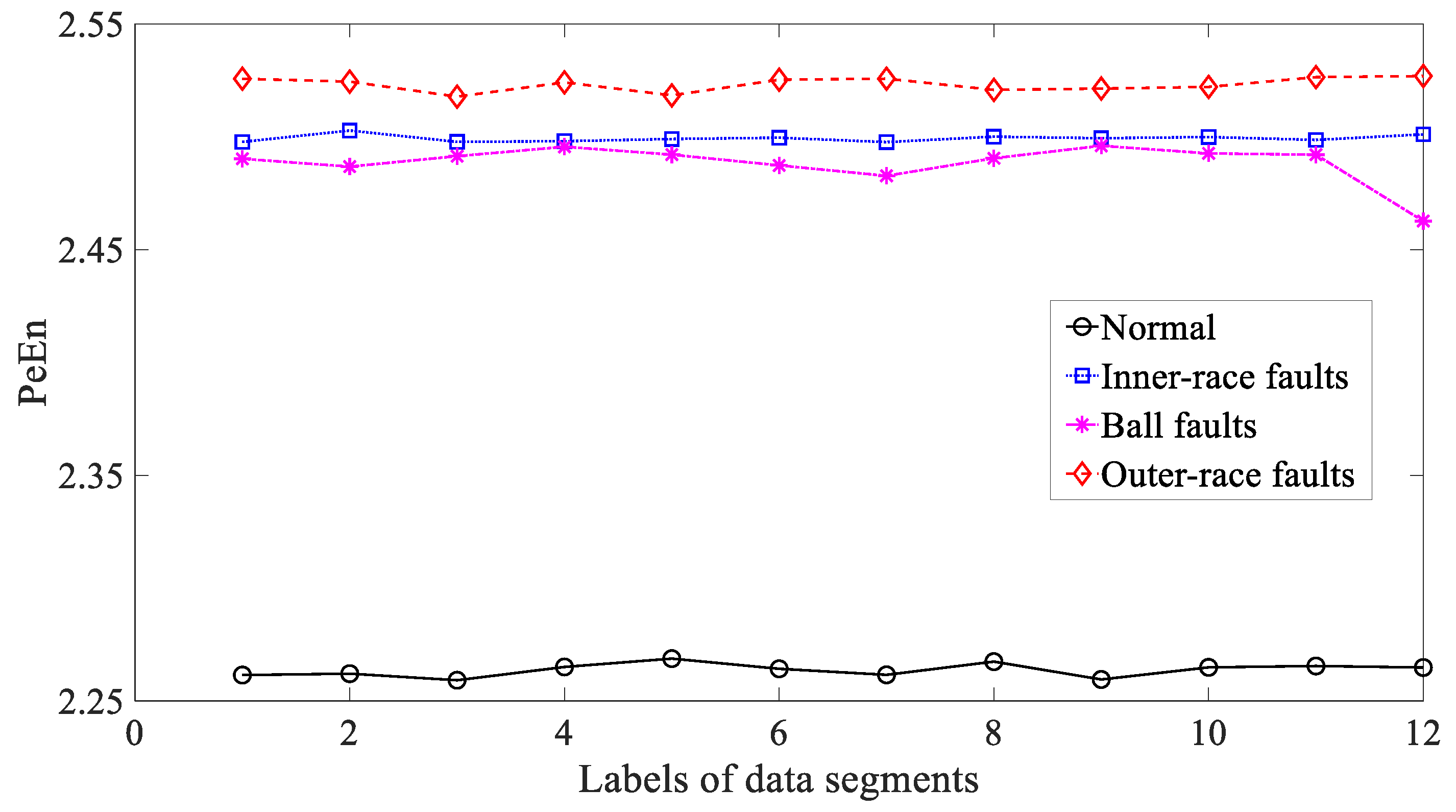 Entropy 21 01138 g021 Entropy 21 01138 g021