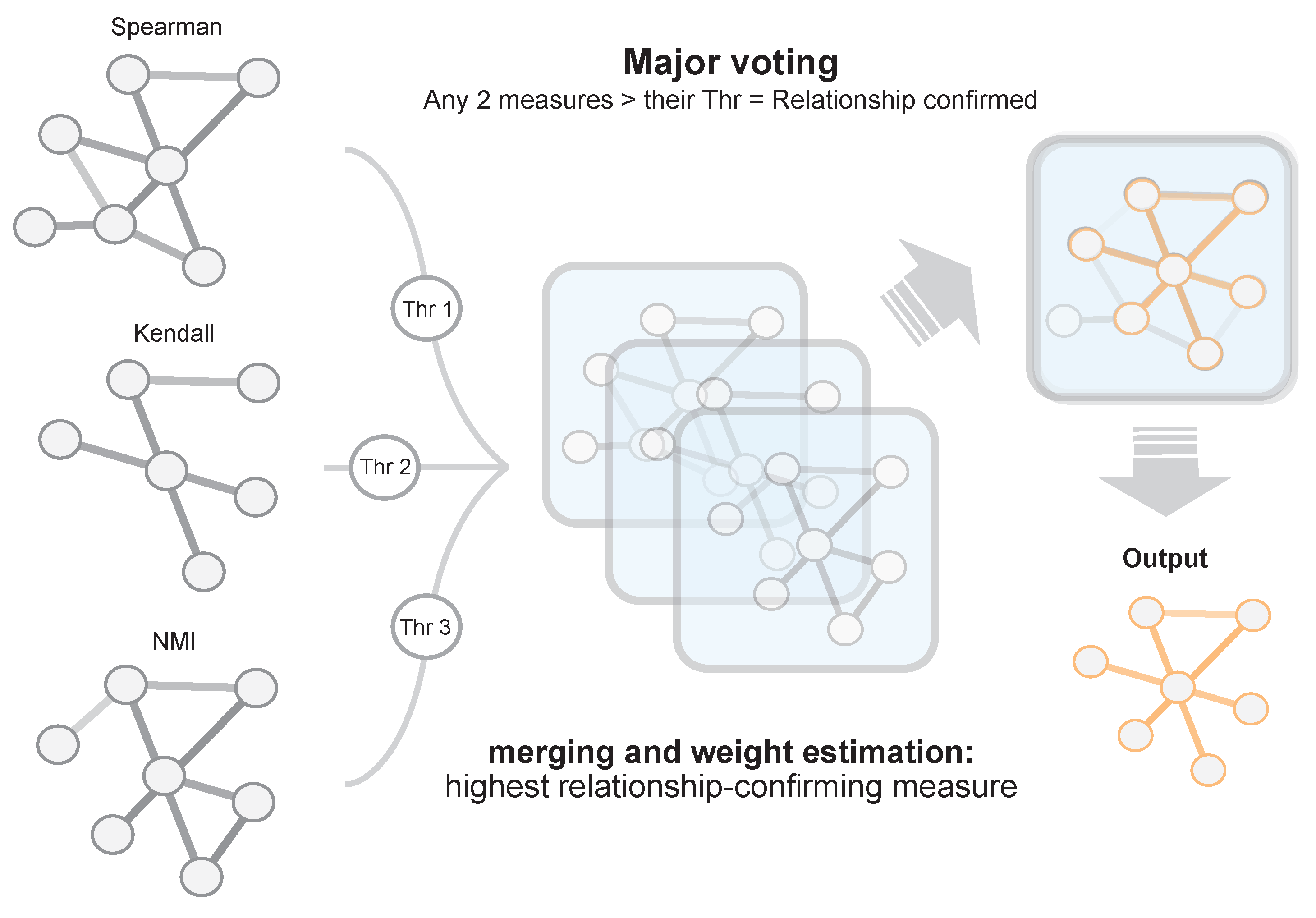 Entropy 21 01139 g002