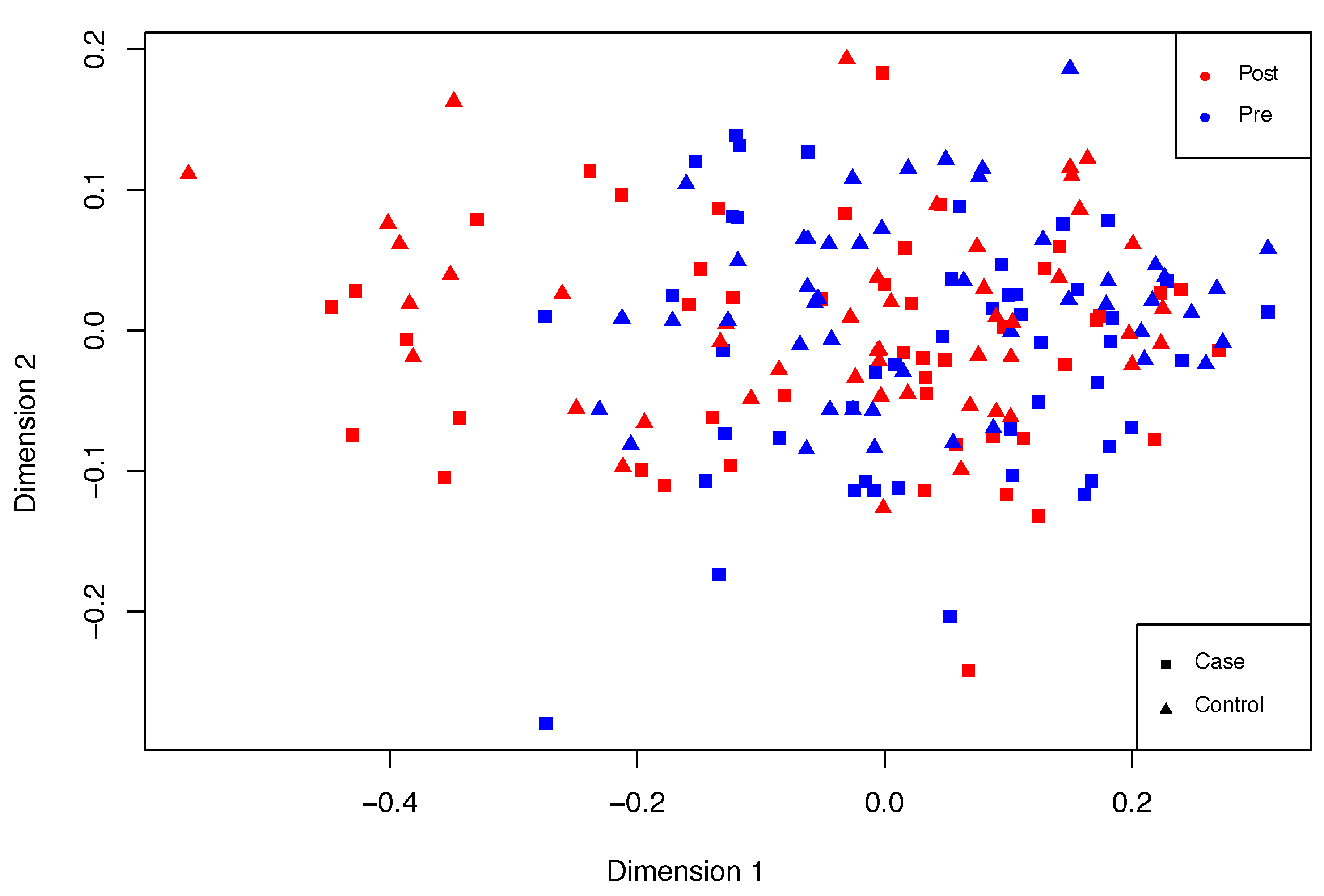 Entropy 21 01139 g006