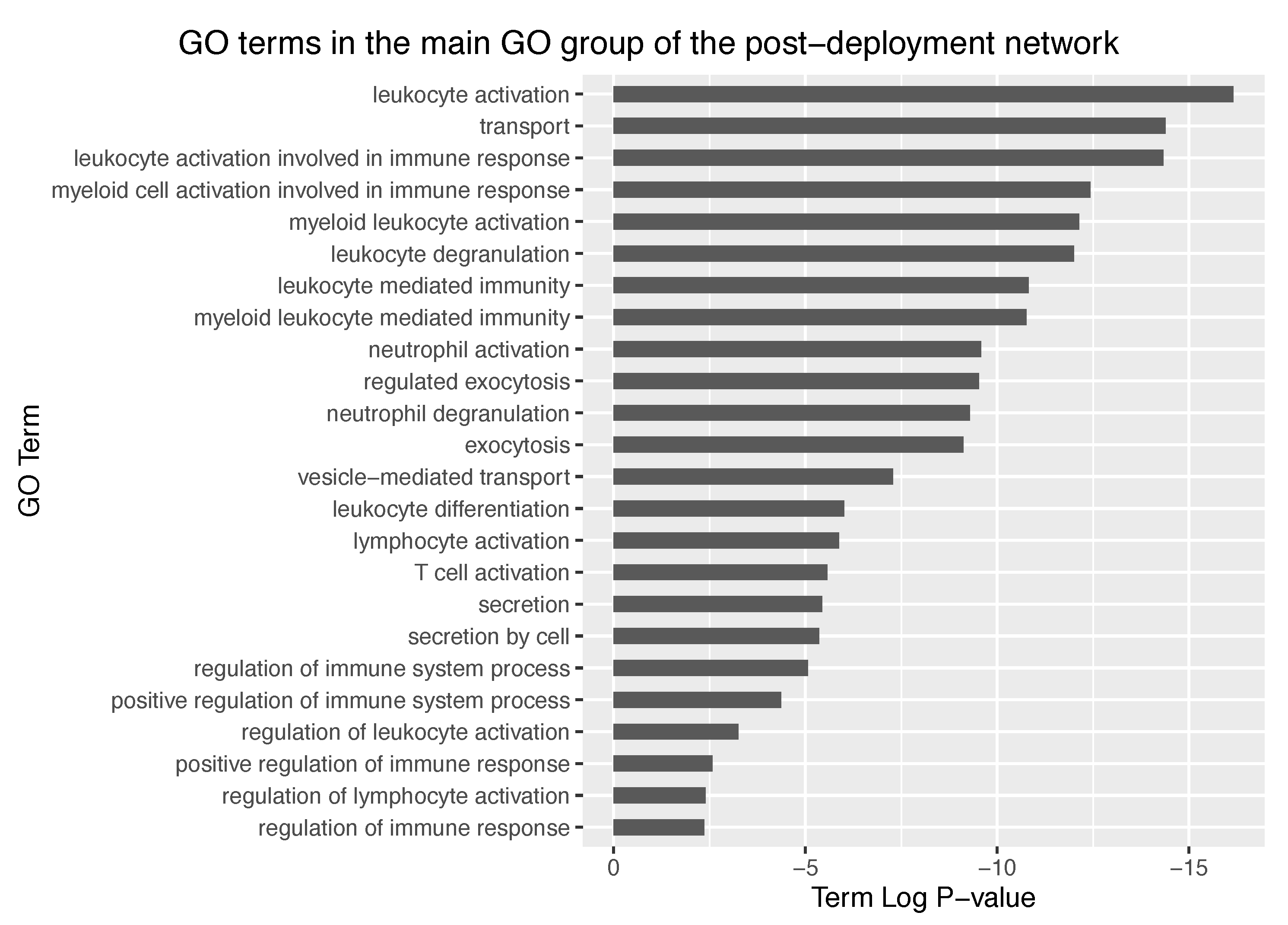 Entropy 21 01139 g008