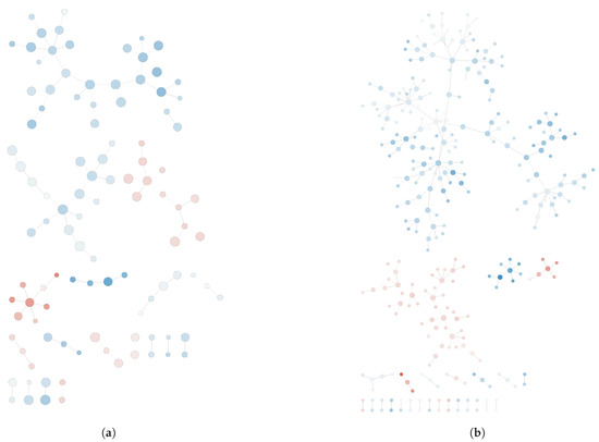 Entropy 21 01139 g0a1