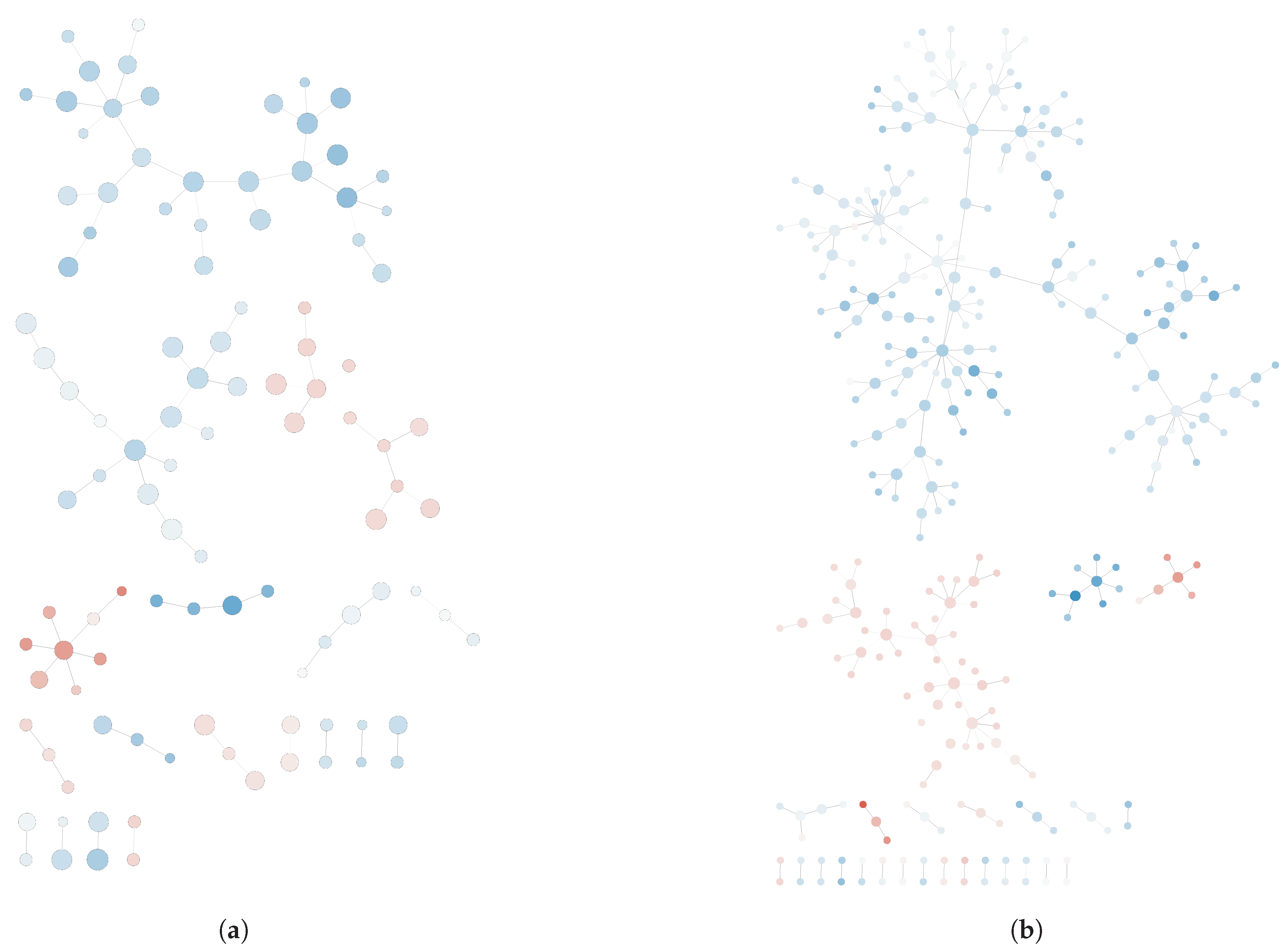 Entropy 21 01139 g0a1