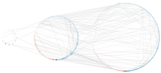 Entropy 21 01139 g0a2