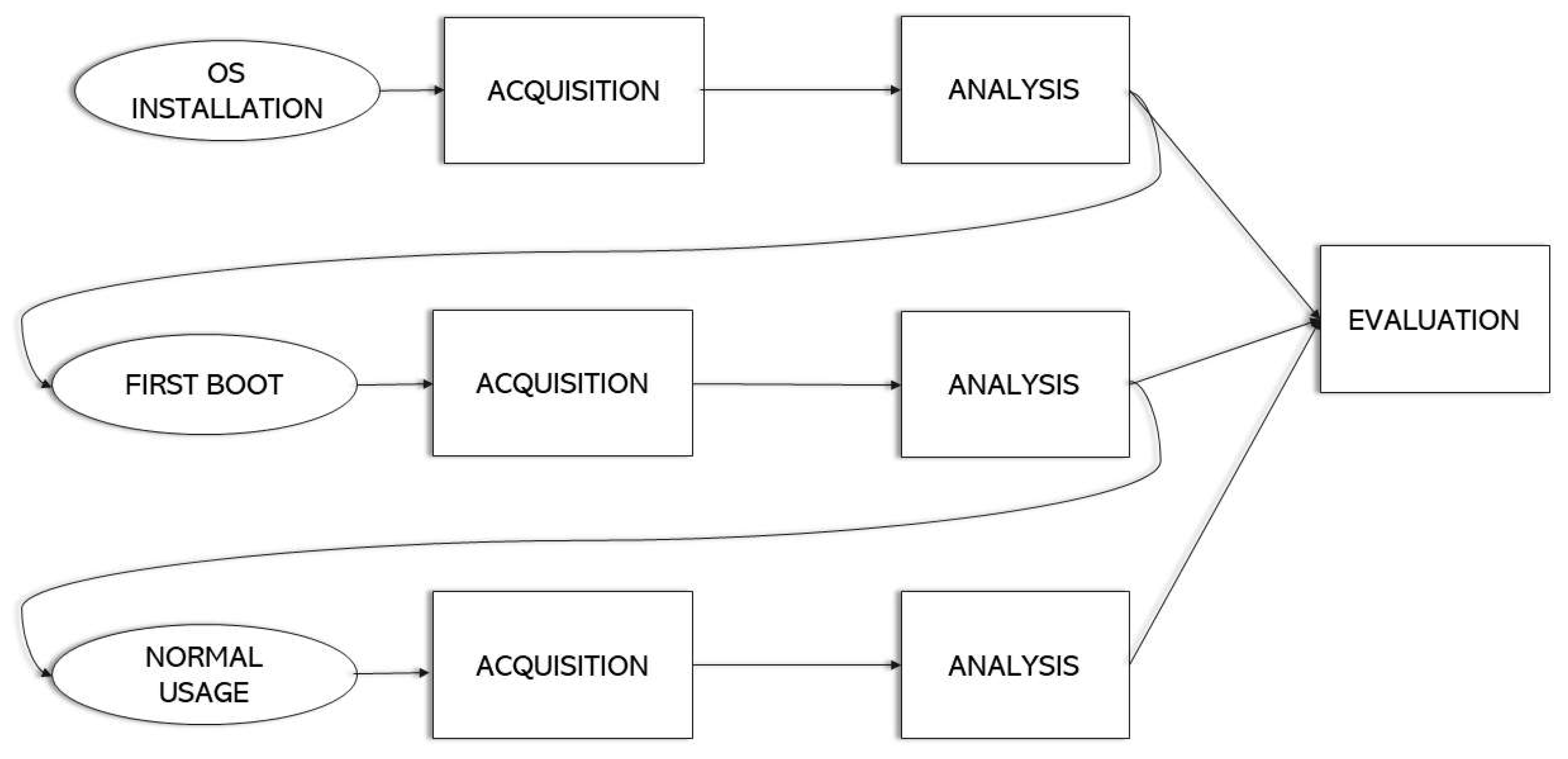 Entropy 21 01141 g002