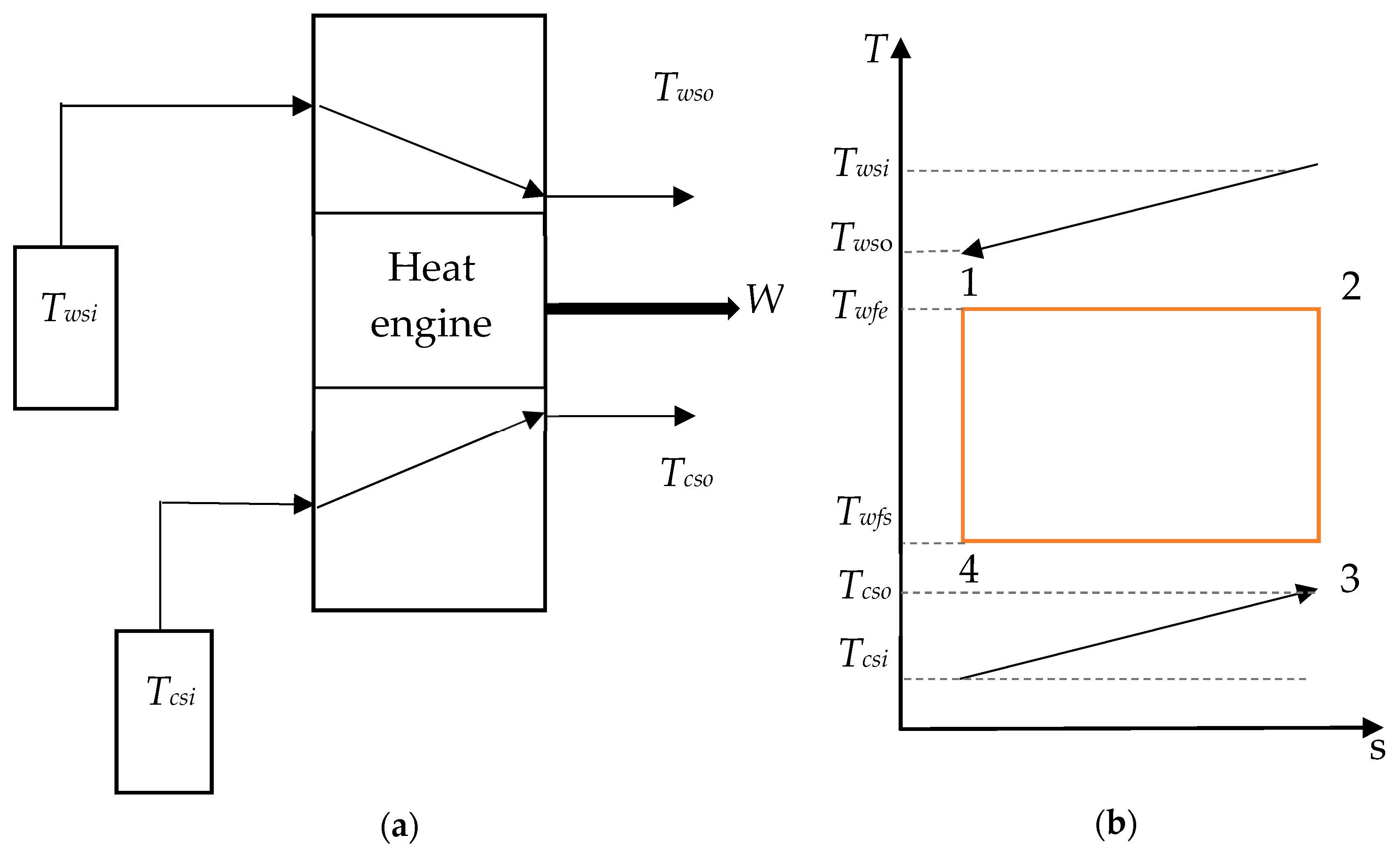 Entropy 21 01143 g001