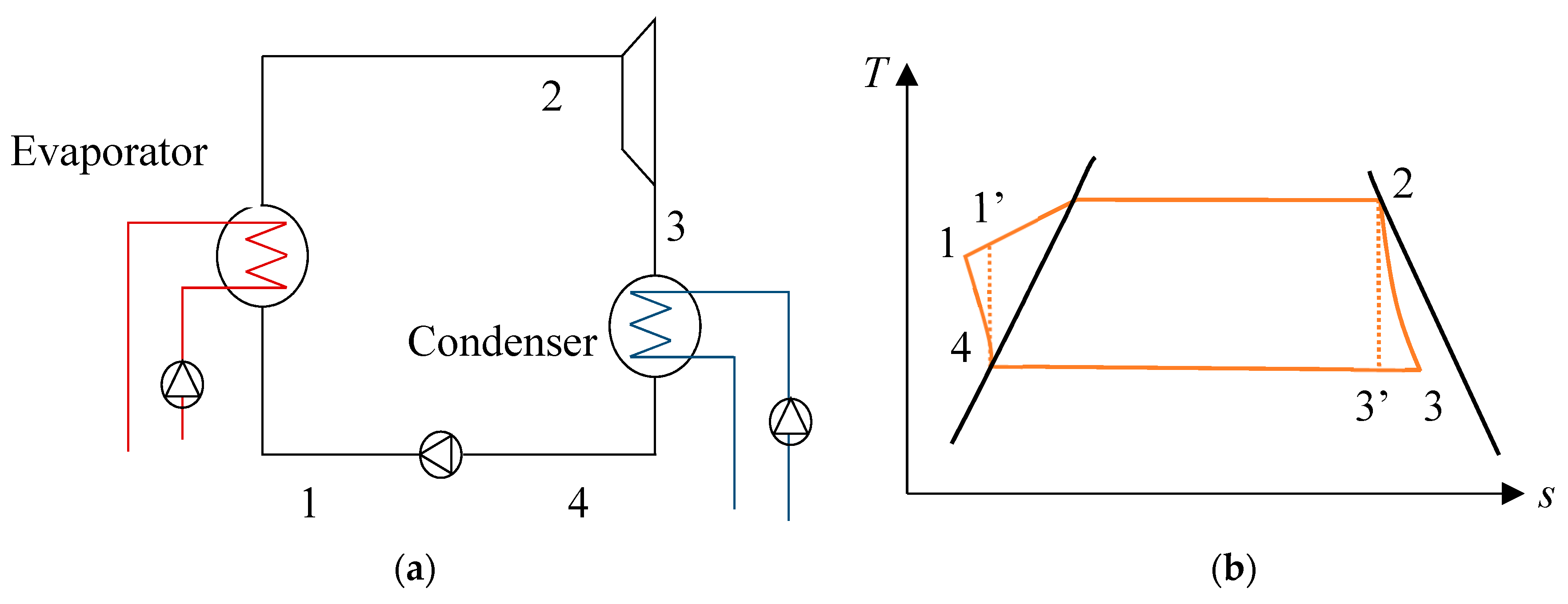 Entropy 21 01143 g002
