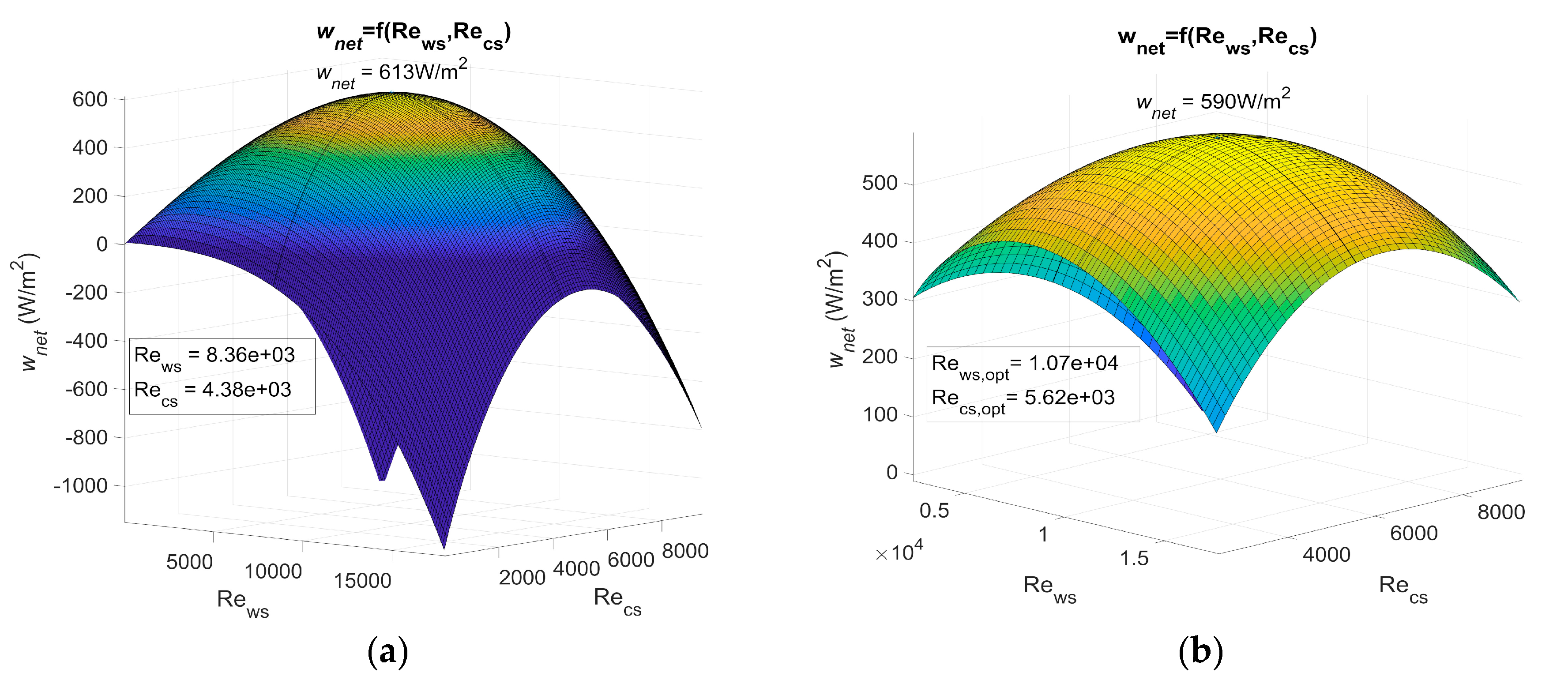 Entropy 21 01143 g003a