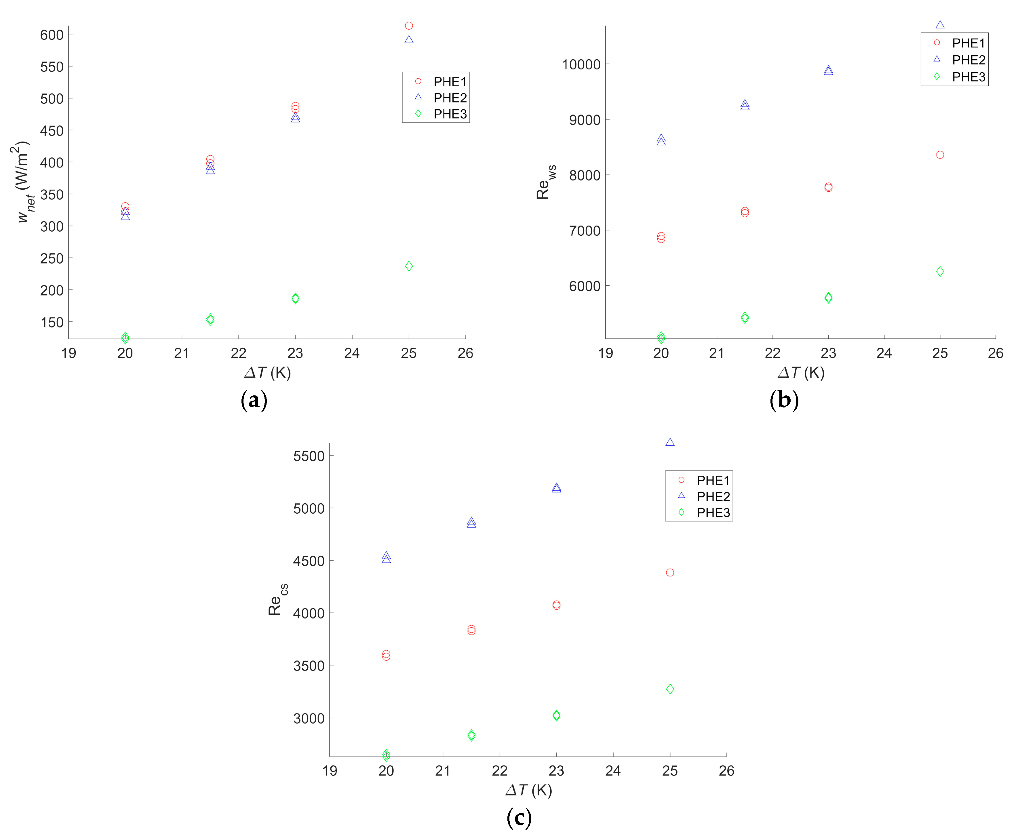 Entropy 21 01143 g004