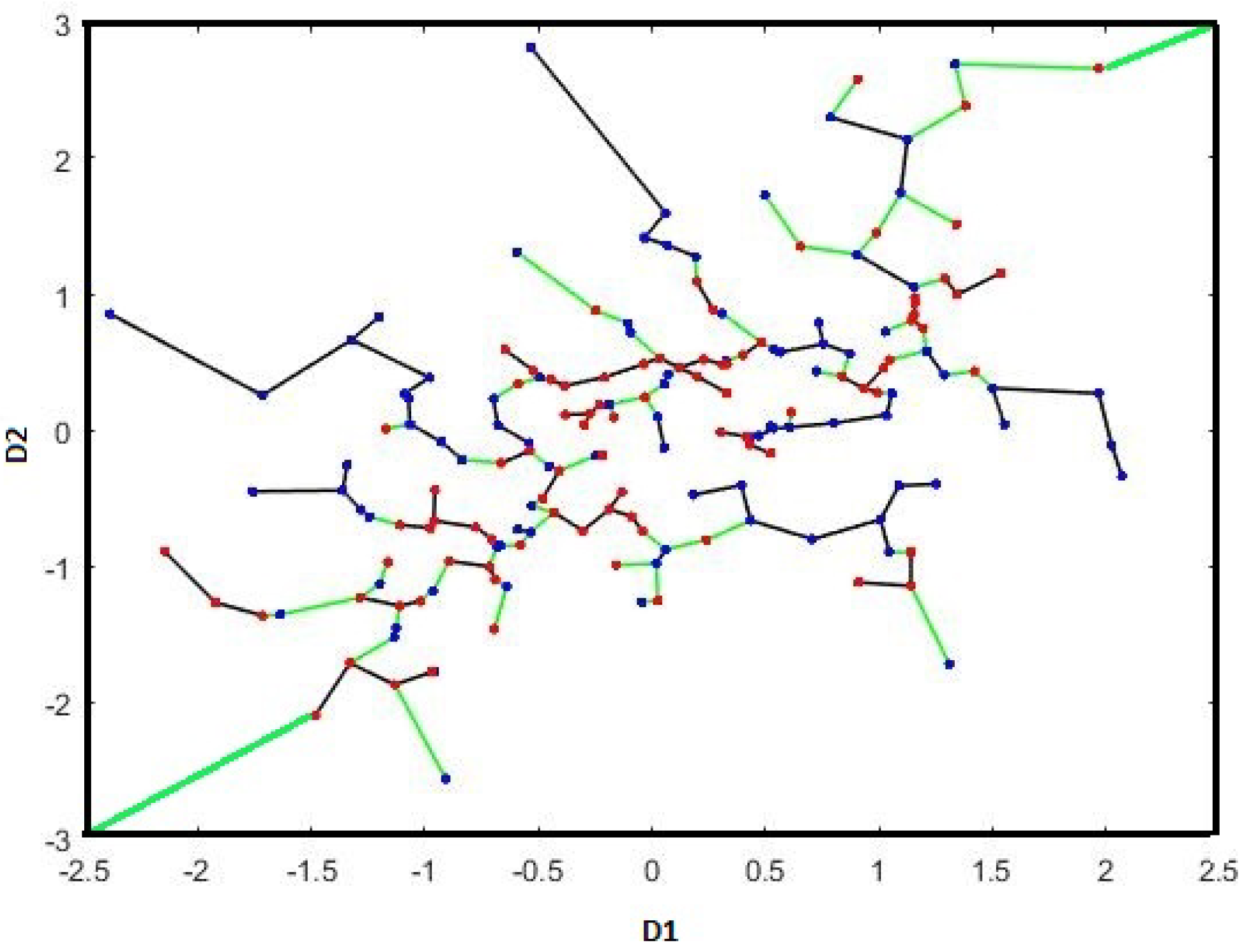 Entropy 21 01144 g002