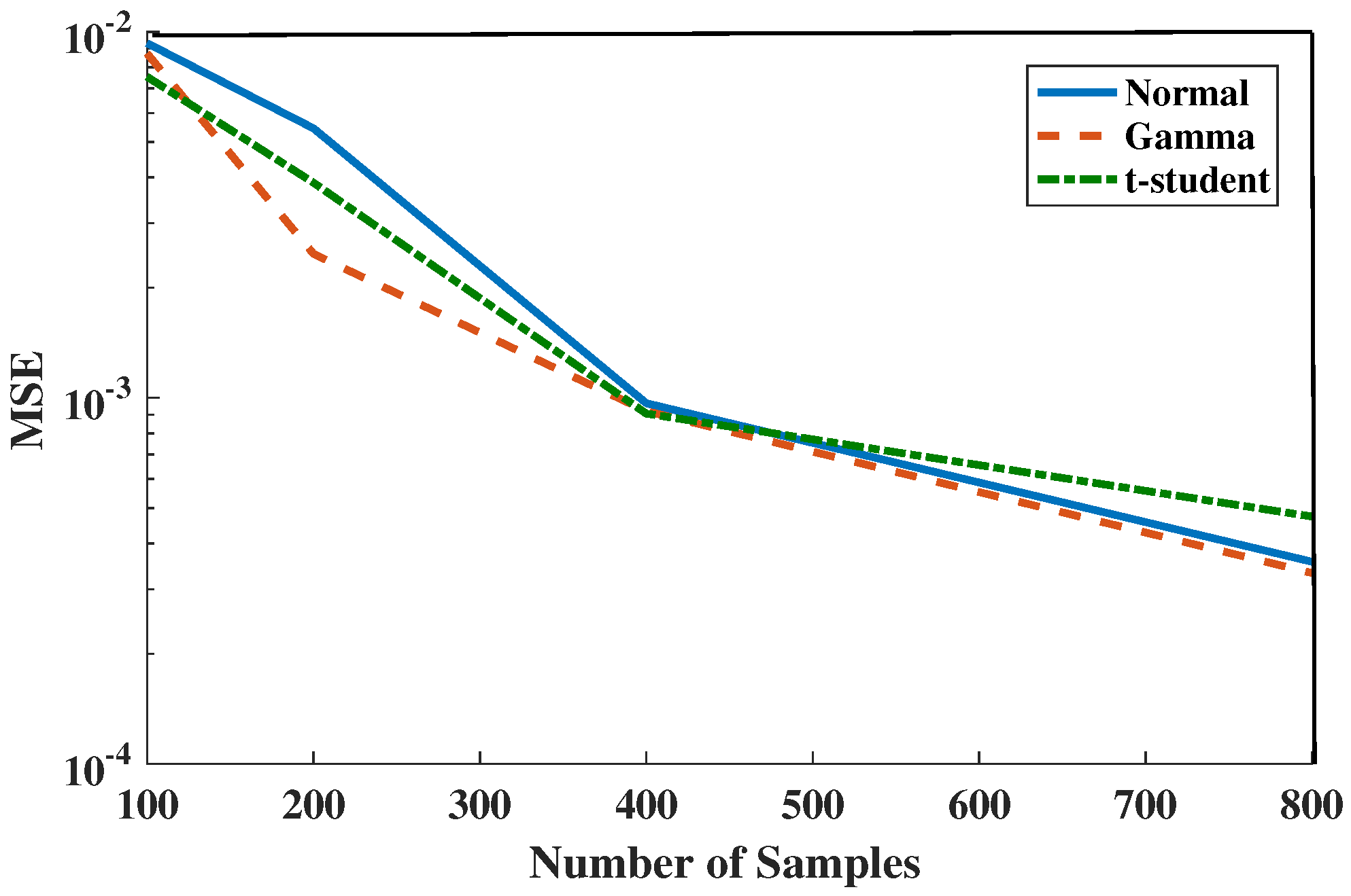 Entropy 21 01144 g004