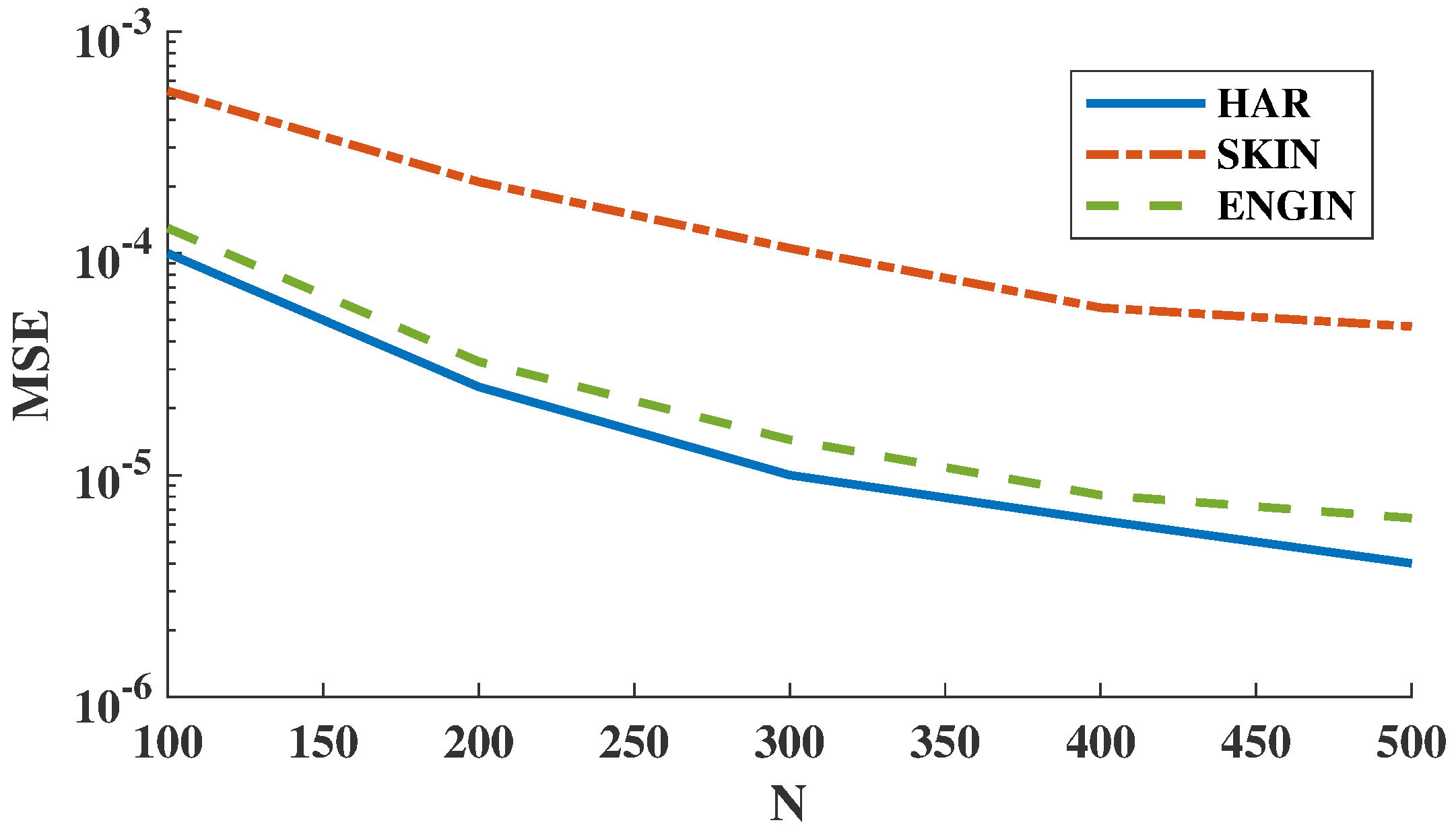 Entropy 21 01144 g006