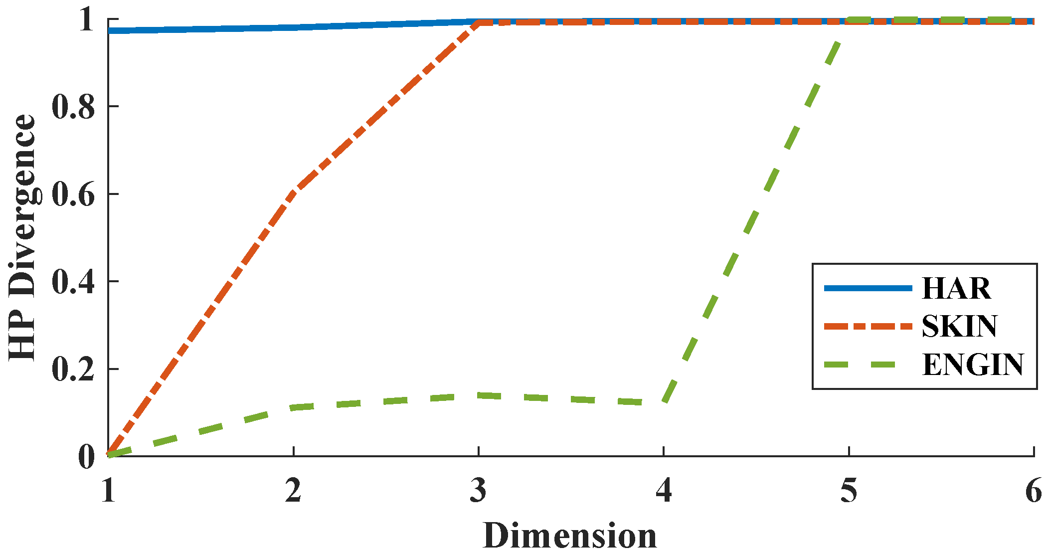 Entropy 21 01144 g007