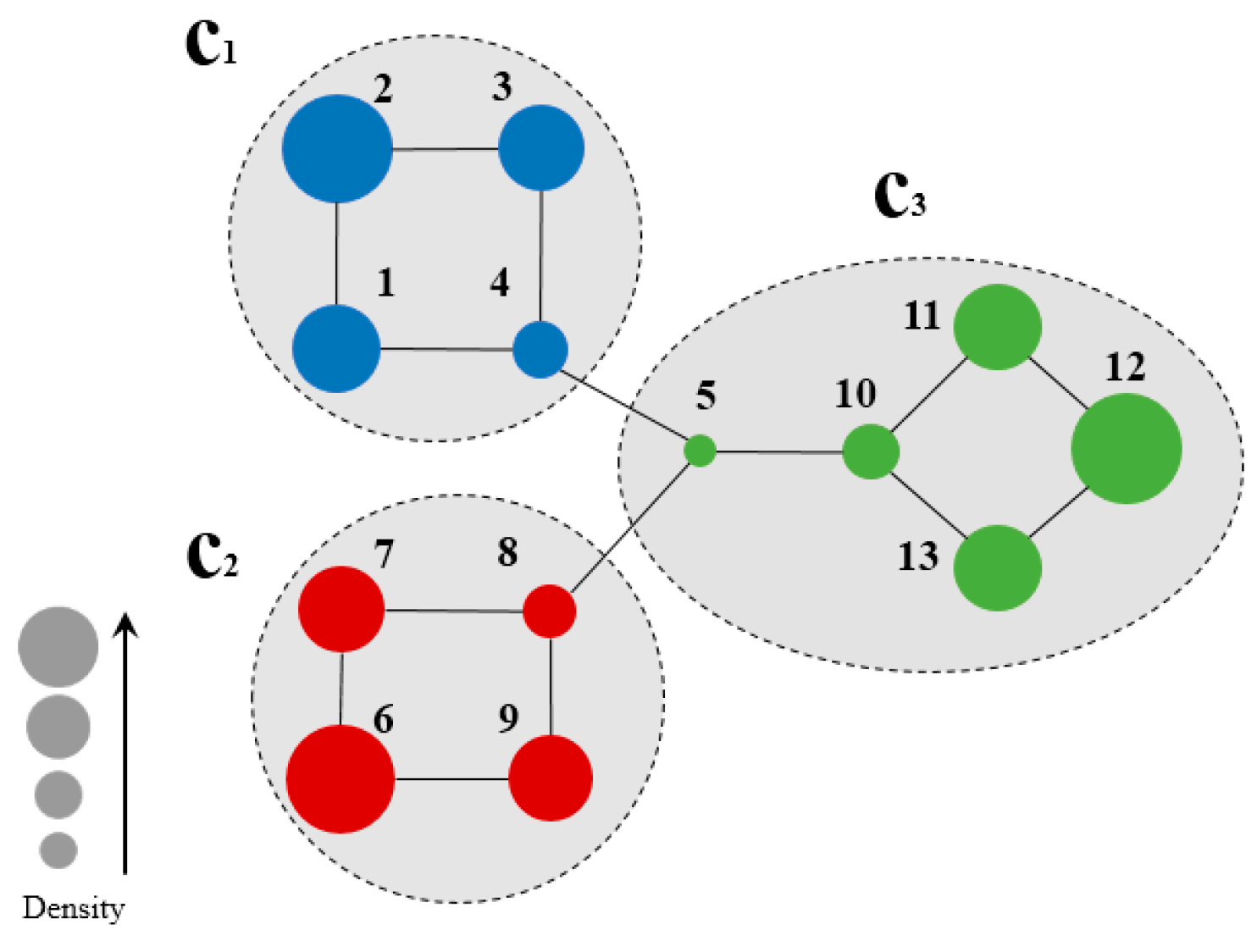 Entropy 21 01145 g002