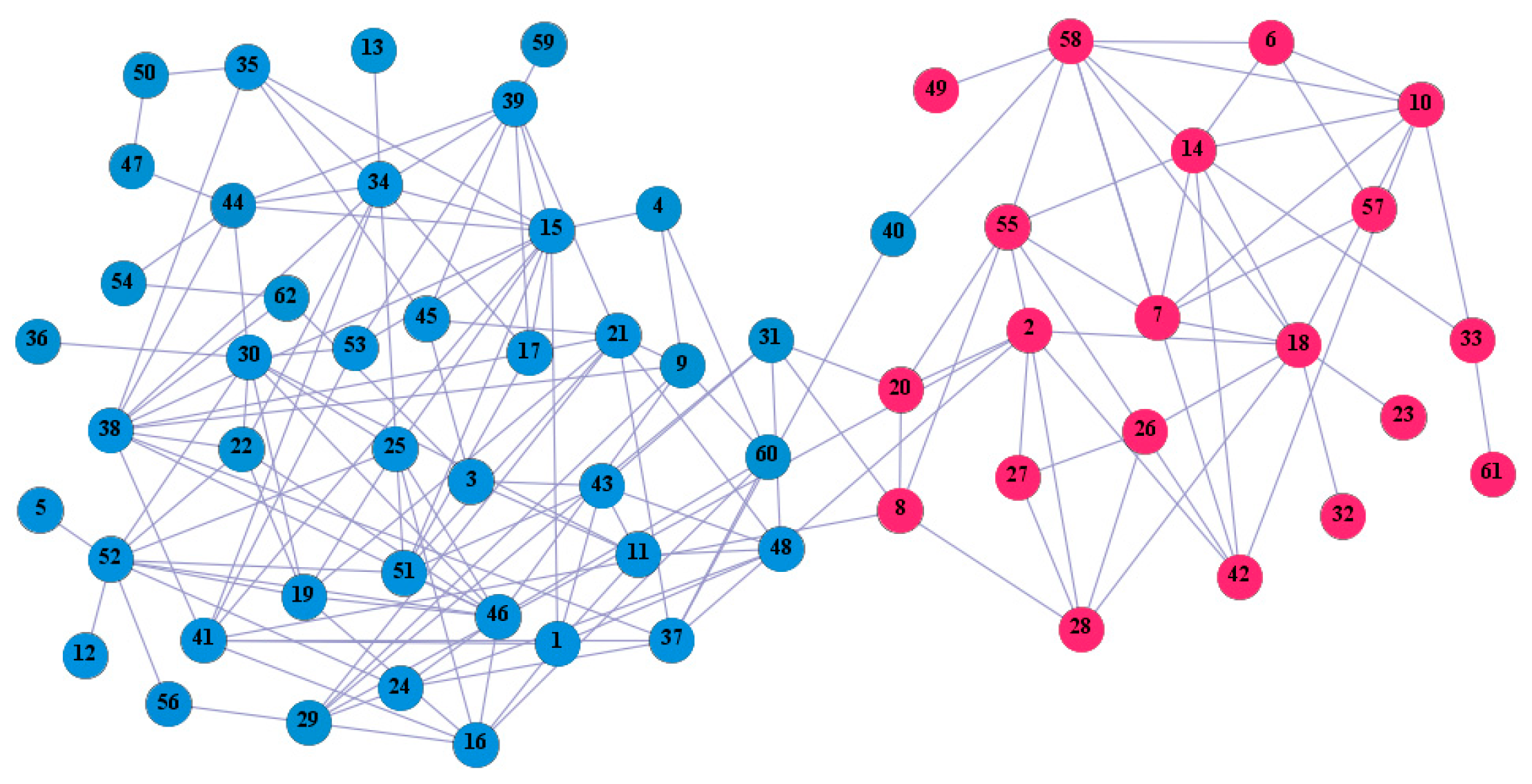 Entropy 21 01145 g004