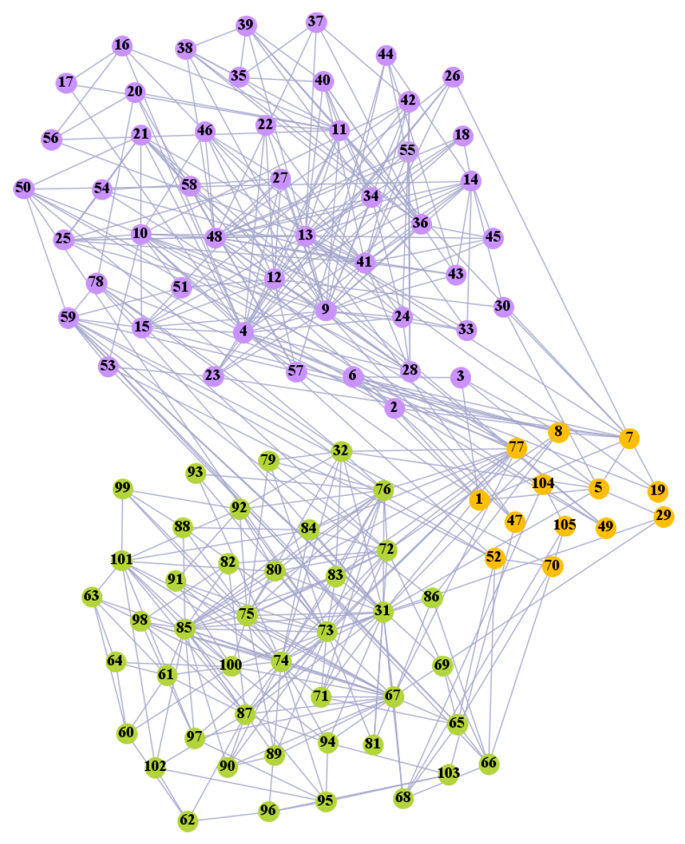 Entropy 21 01145 g005