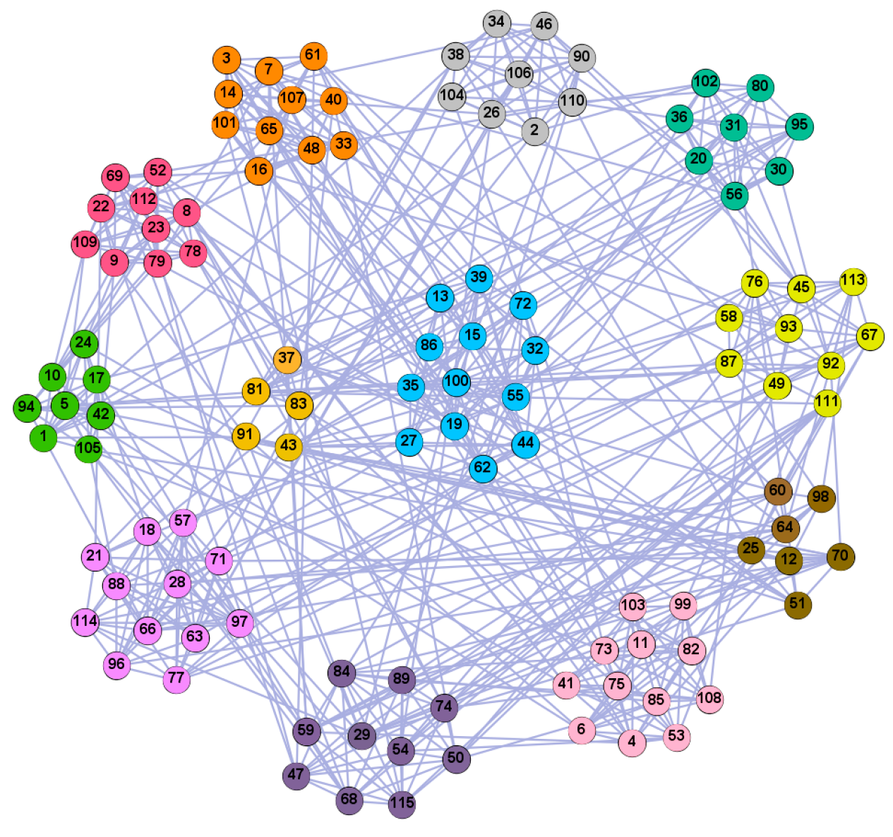 Entropy 21 01145 g006