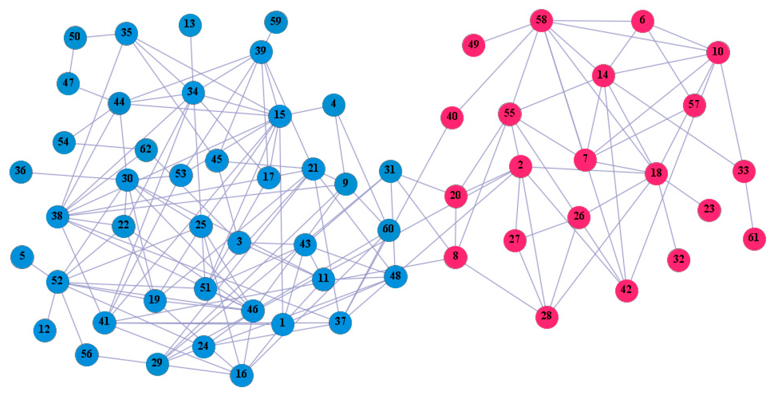 Entropy 21 01145 g008