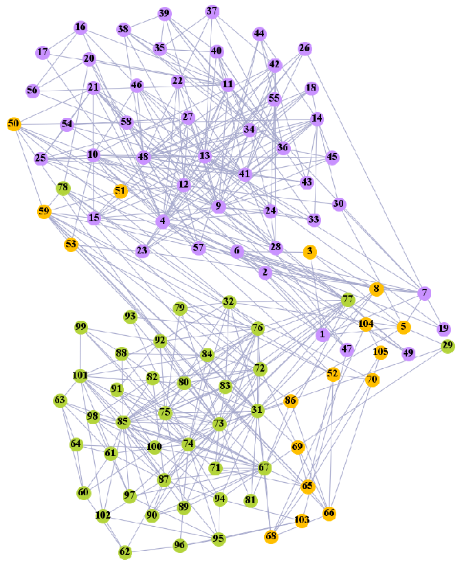 Entropy 21 01145 g009