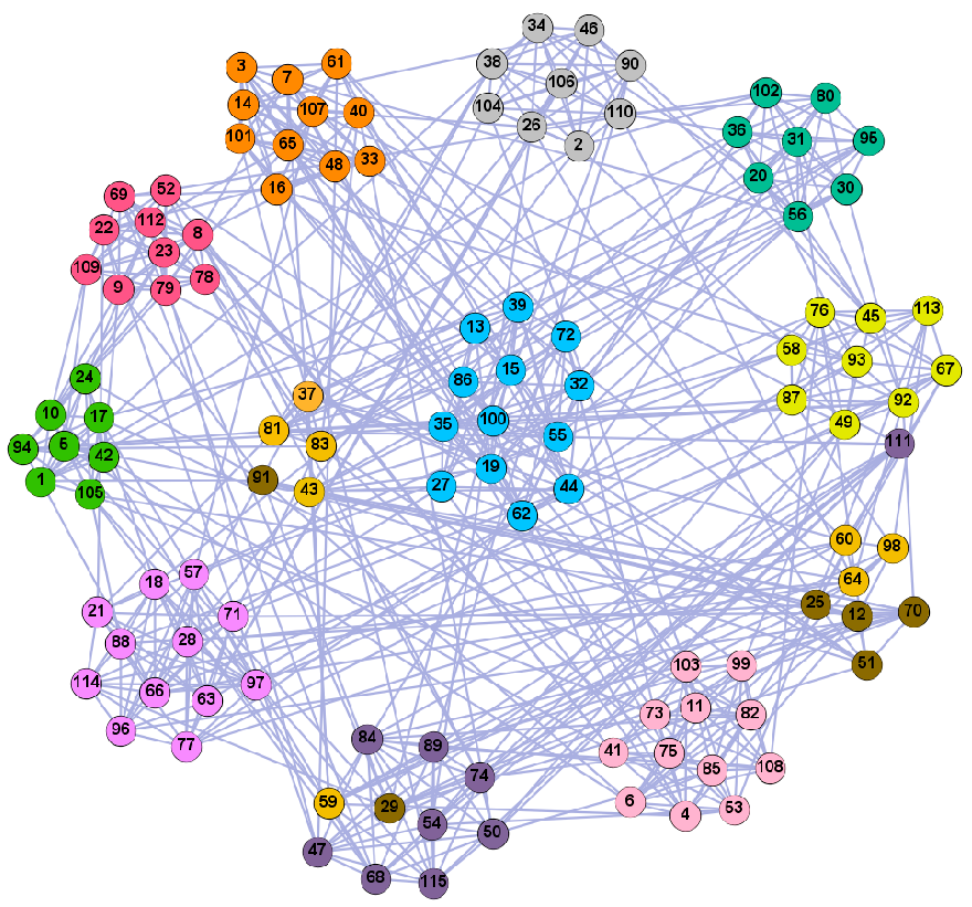 Entropy 21 01145 g010