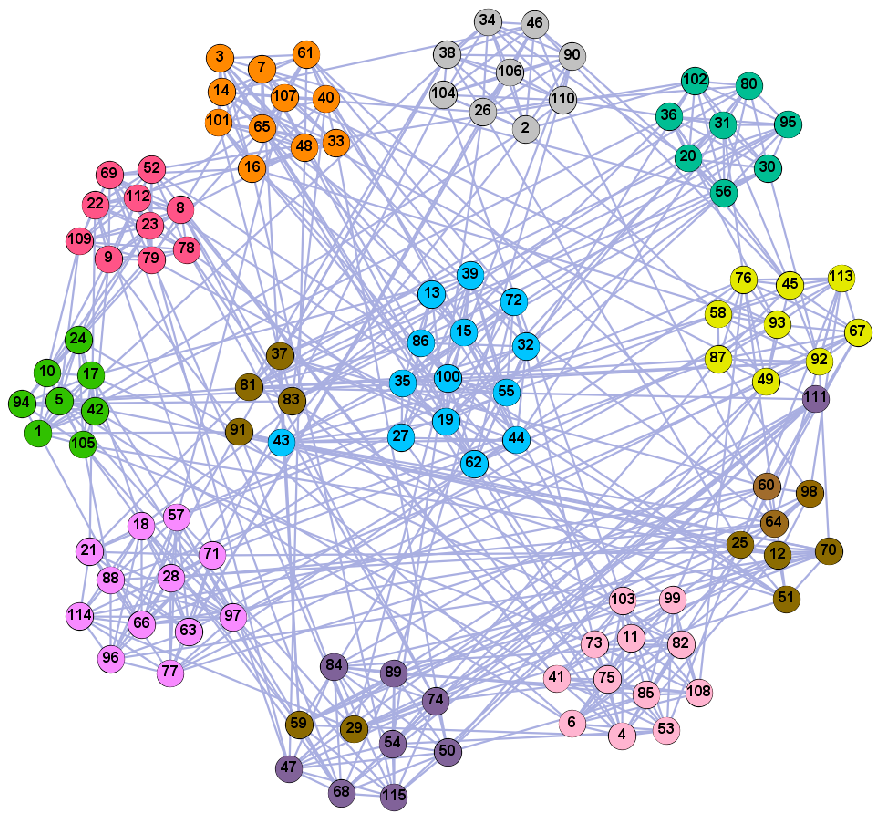 Entropy 21 01145 g011