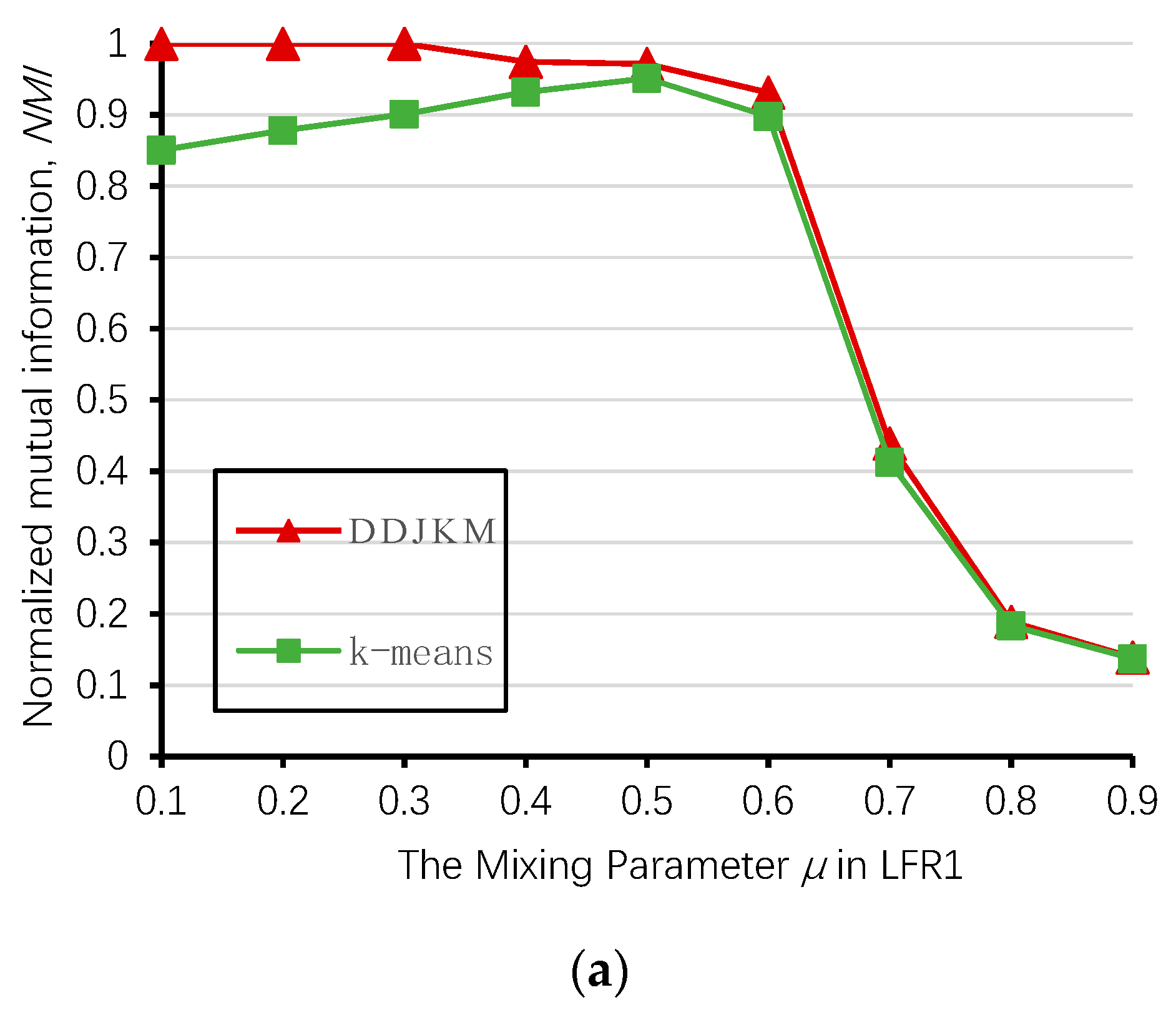 Entropy 21 01145 g012a