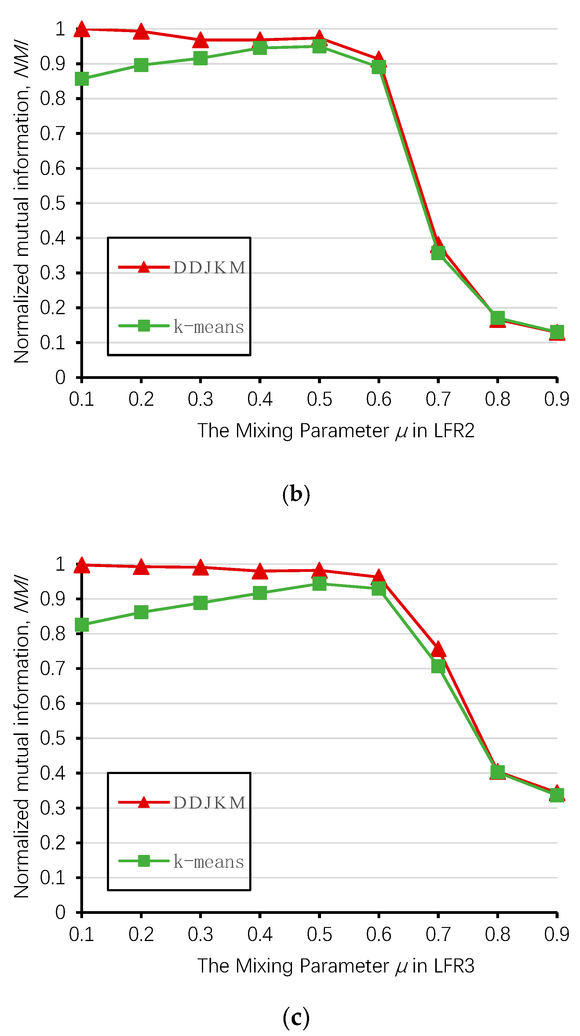 Entropy 21 01145 g012b