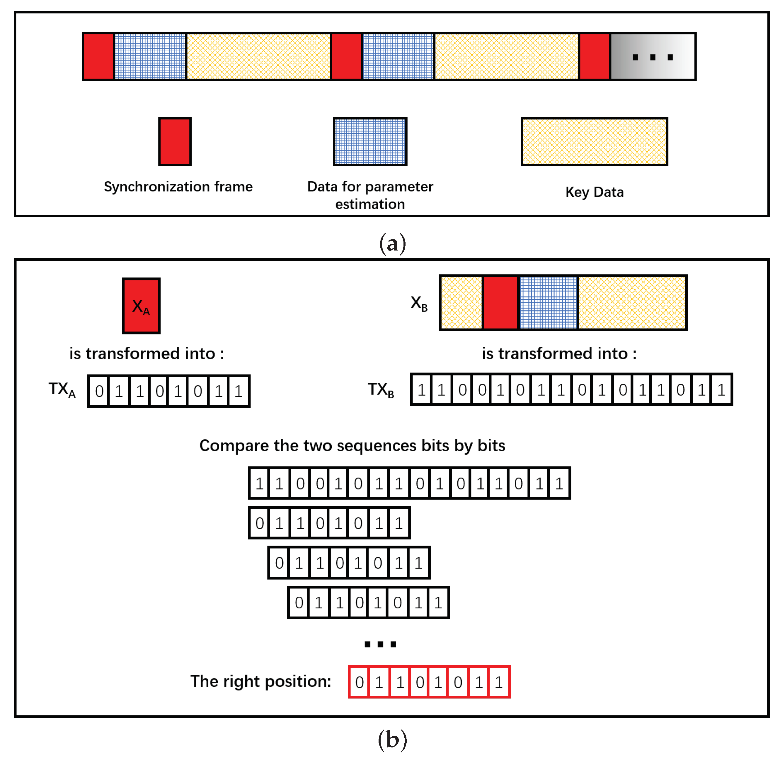 Entropy 21 01146 g002