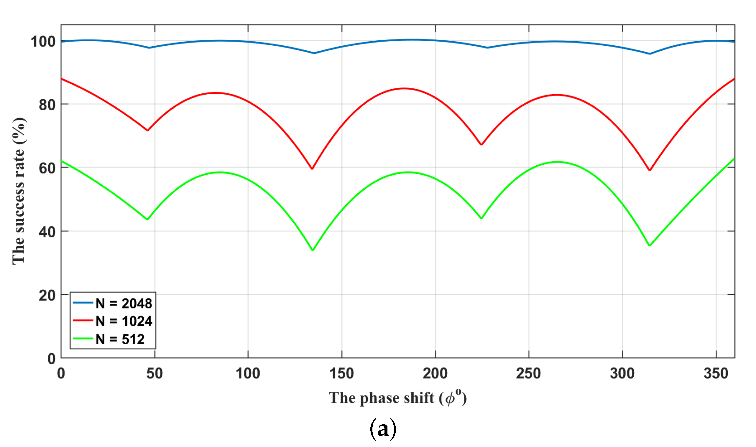 Entropy 21 01146 g004a